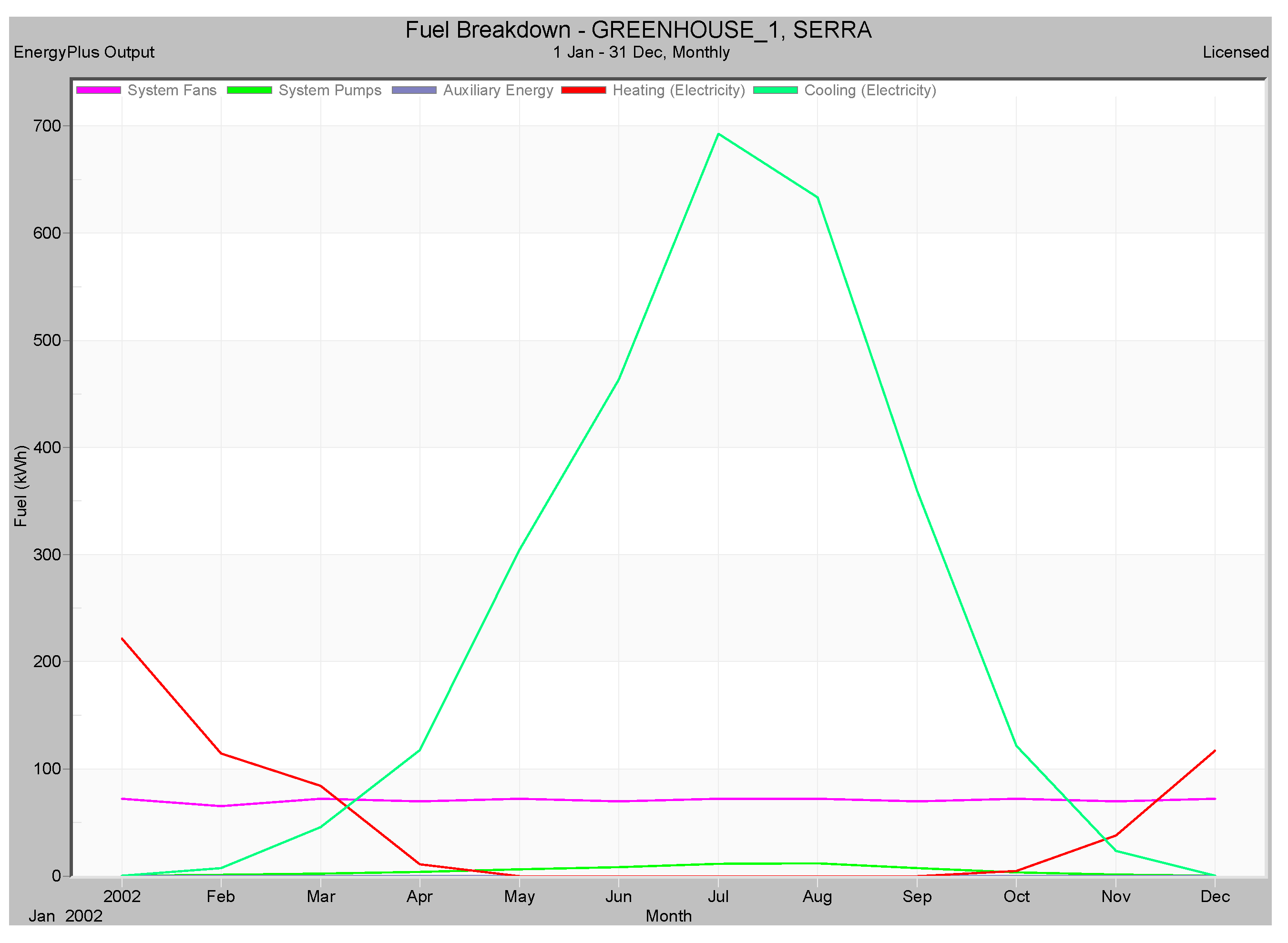 Agronomy 14 00518 g007