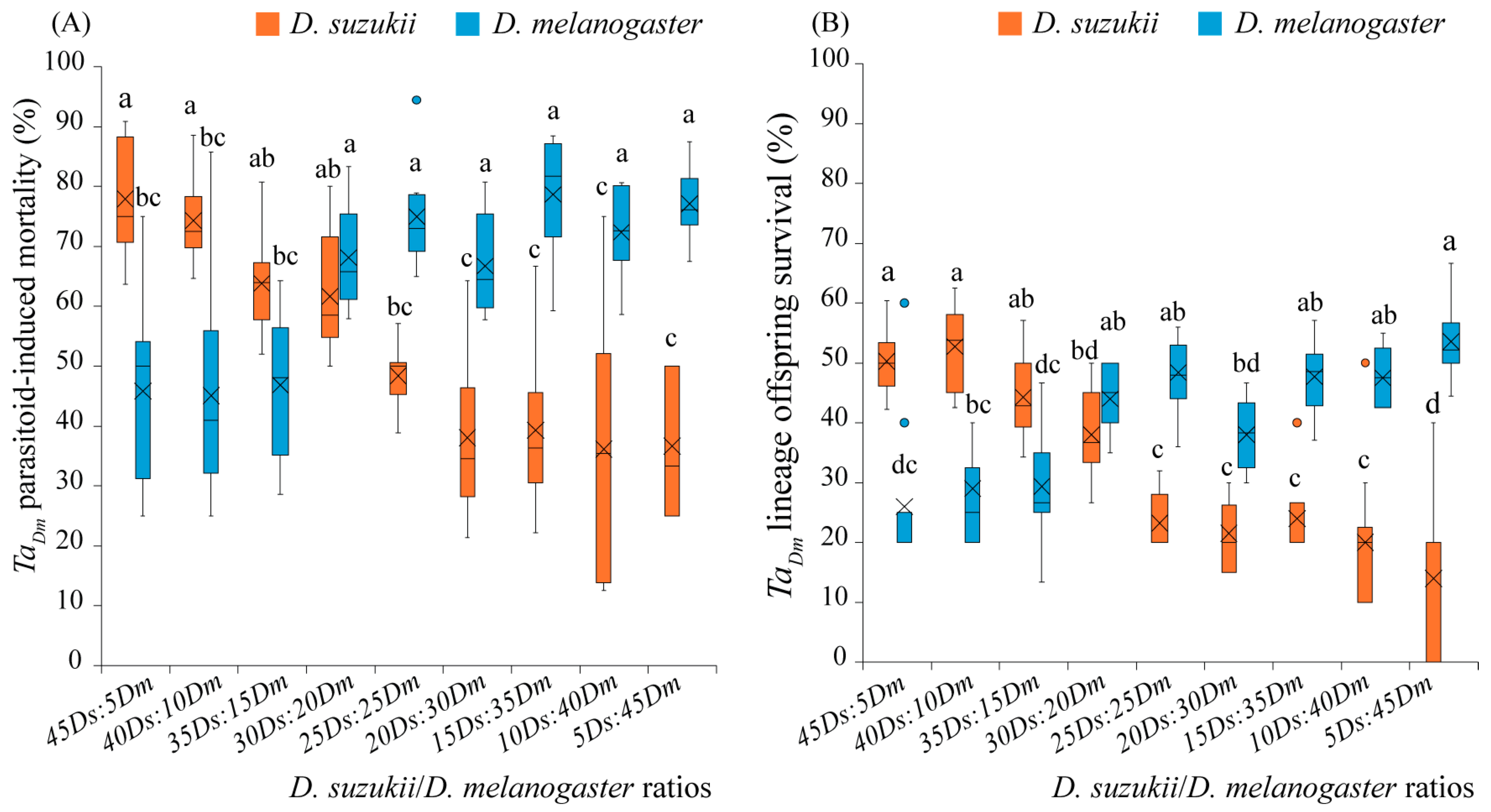 Agronomy 14 00520 g002