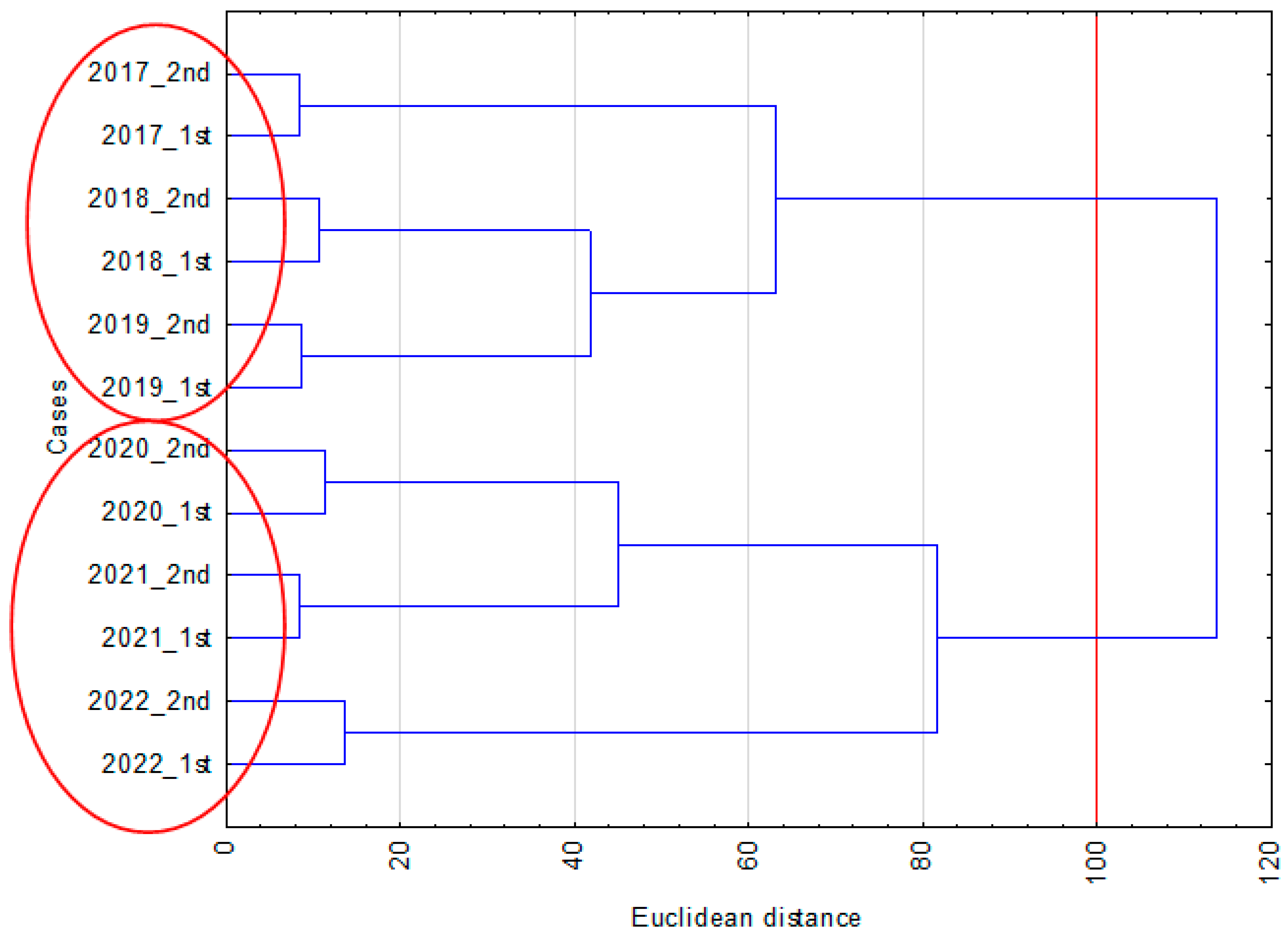 Agronomy 14 00534 g001