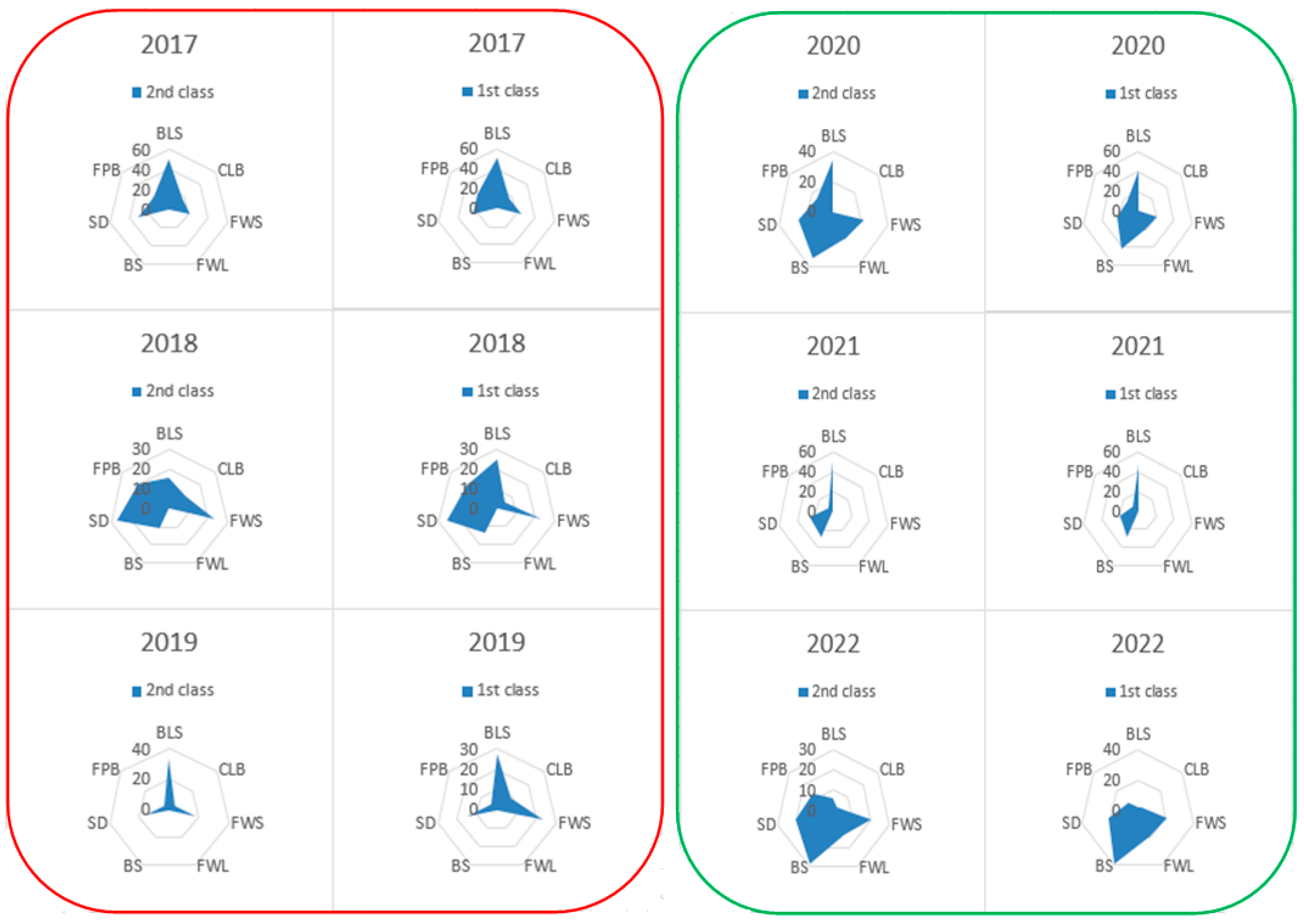 Agronomy 14 00534 g002