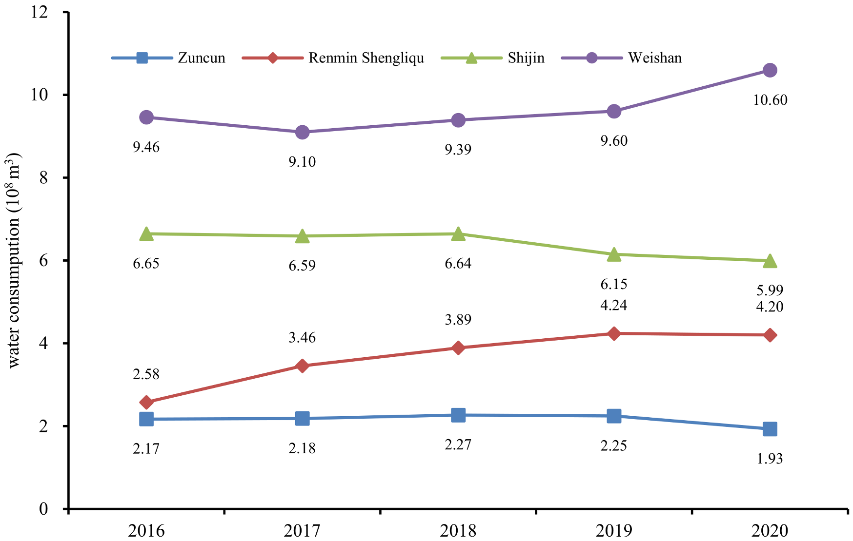 Agronomy 14 00538 g003