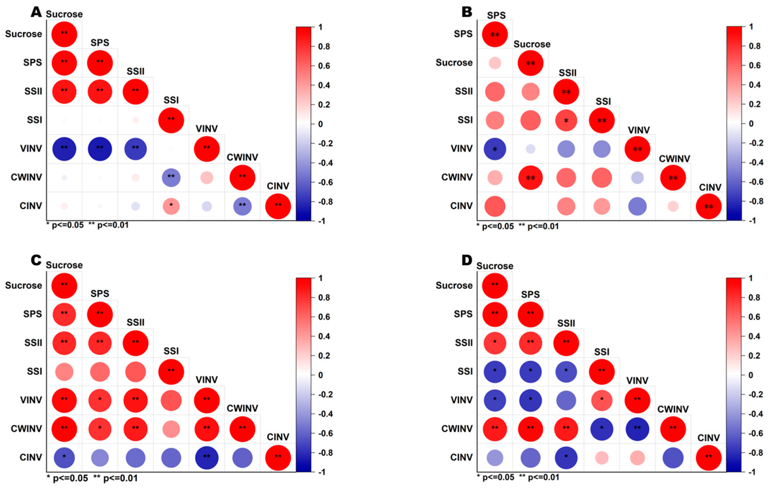 Agronomy 14 00539 g004