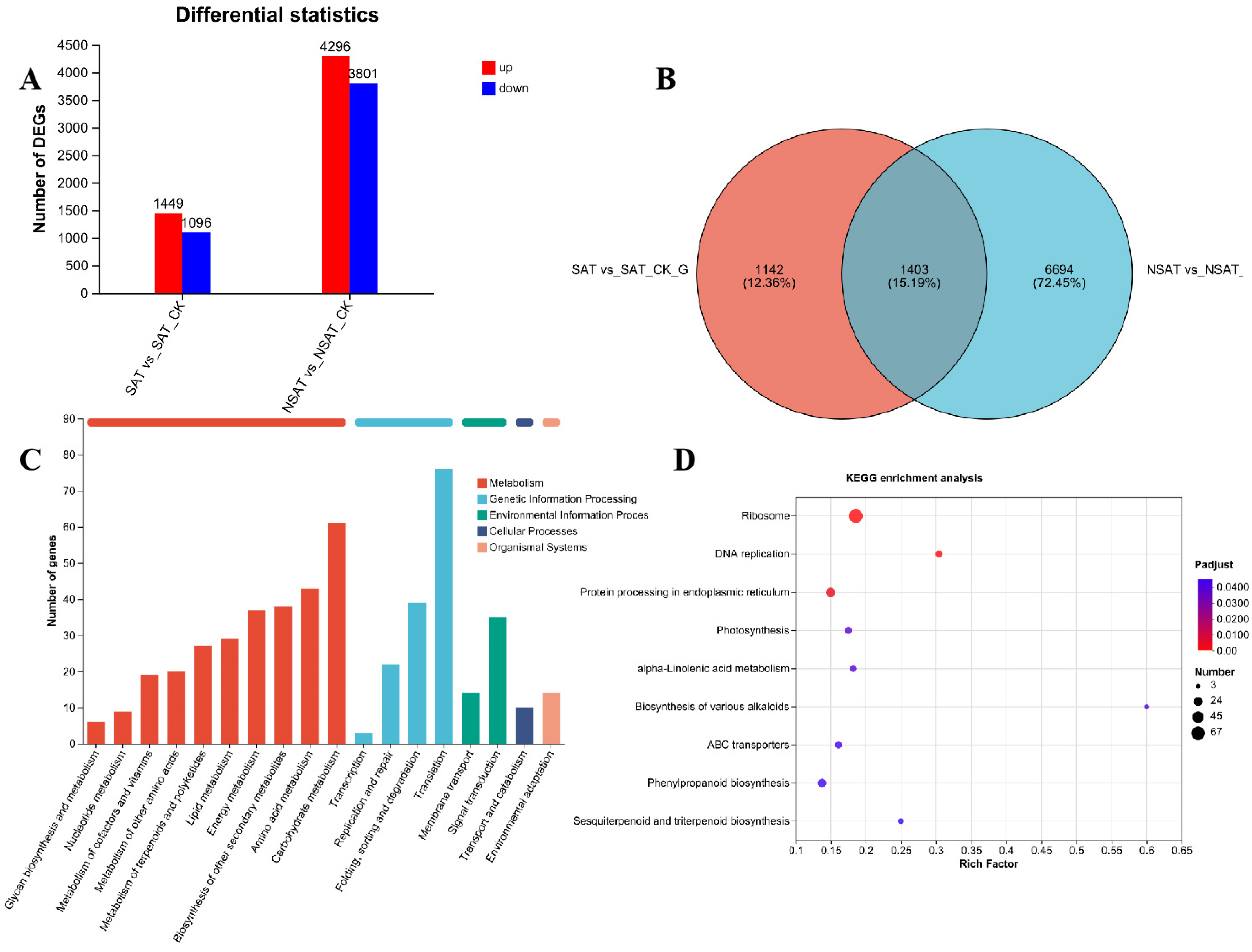 Agronomy 14 00543 g002