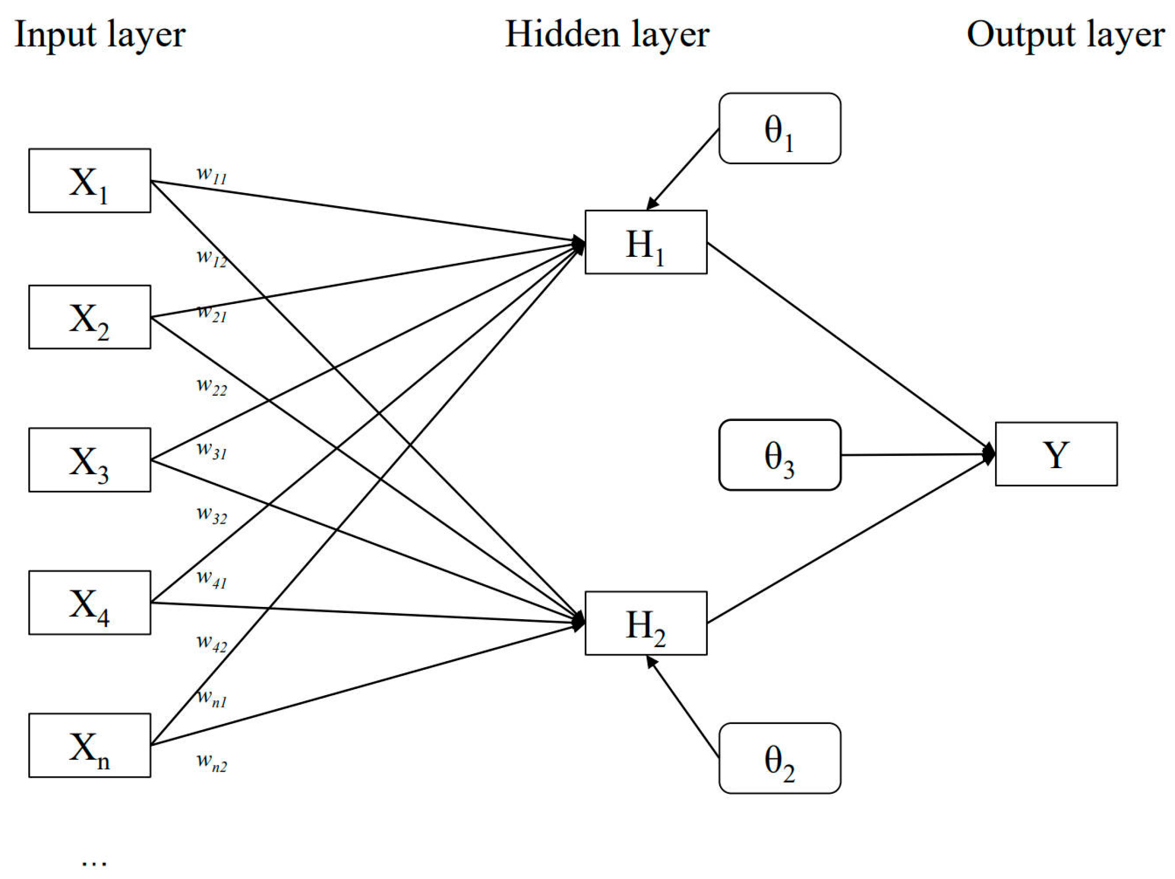 Agronomy 14 00546 g002