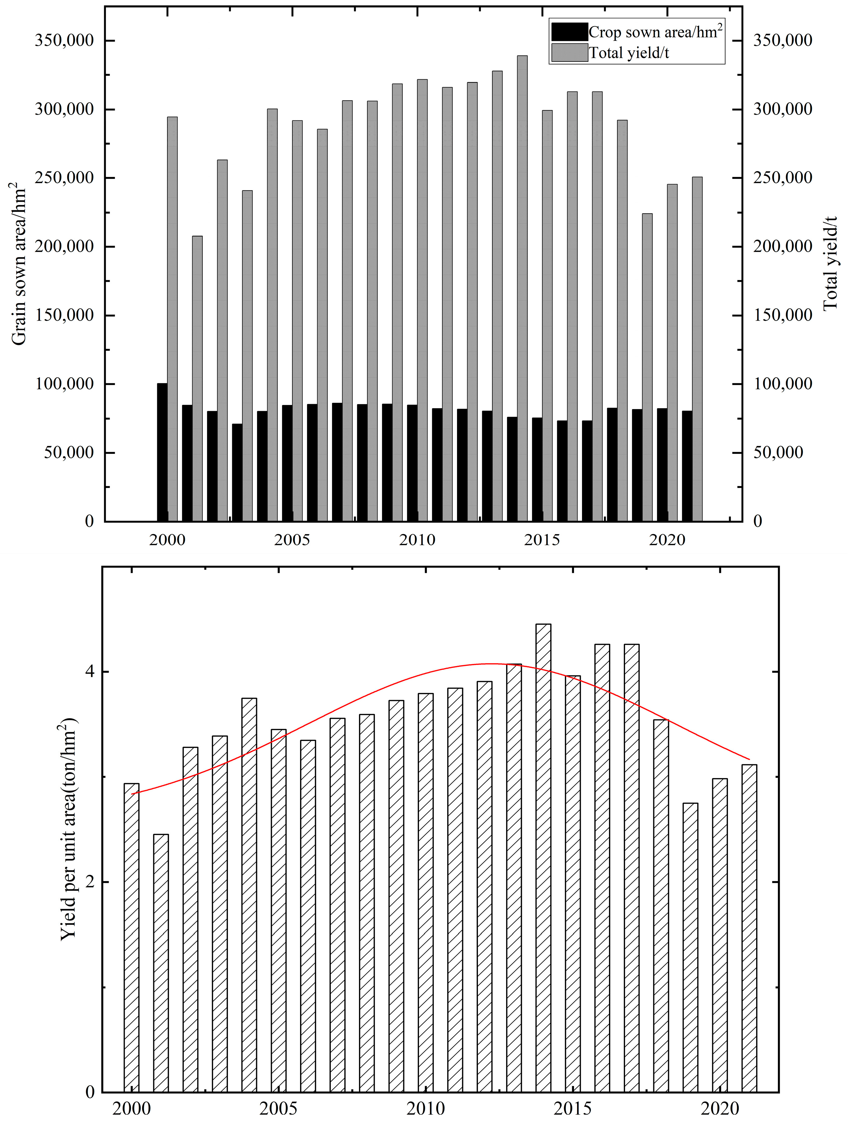 Agronomy 14 00546 g004