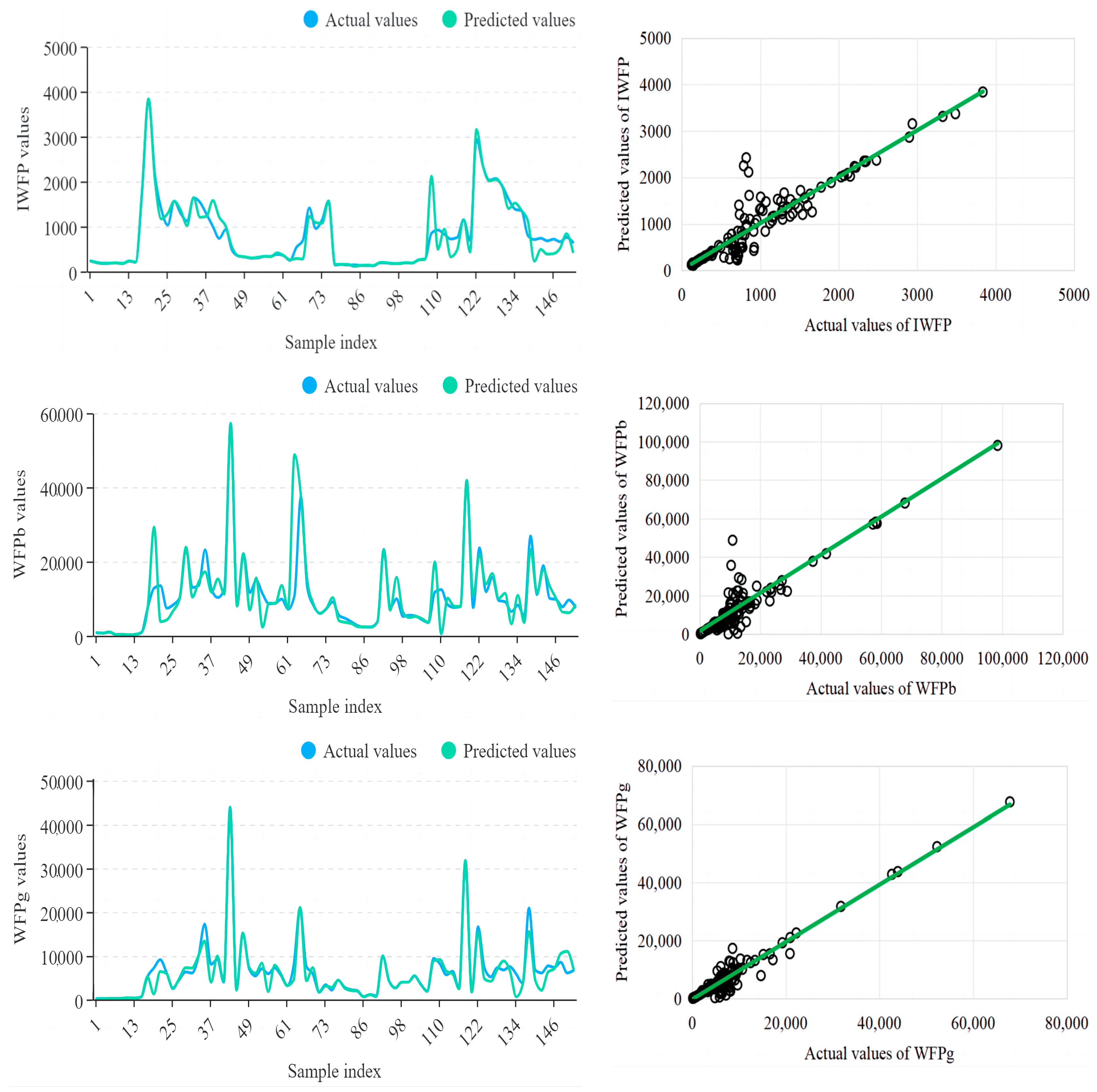 Agronomy 14 00546 g010