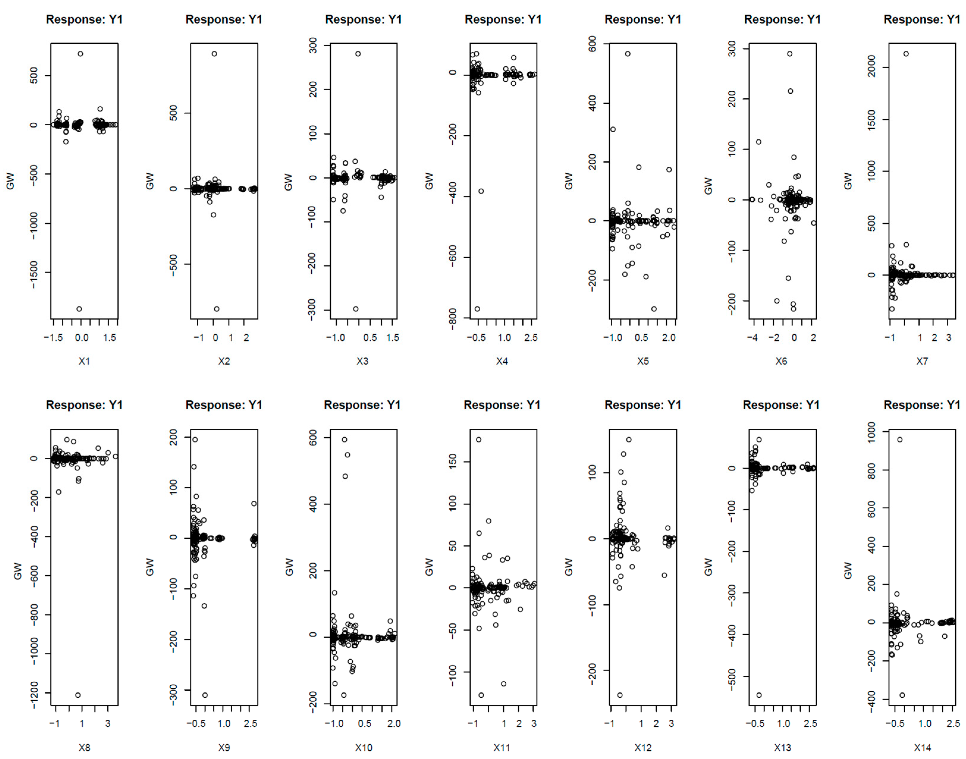 Agronomy 14 00546 g013