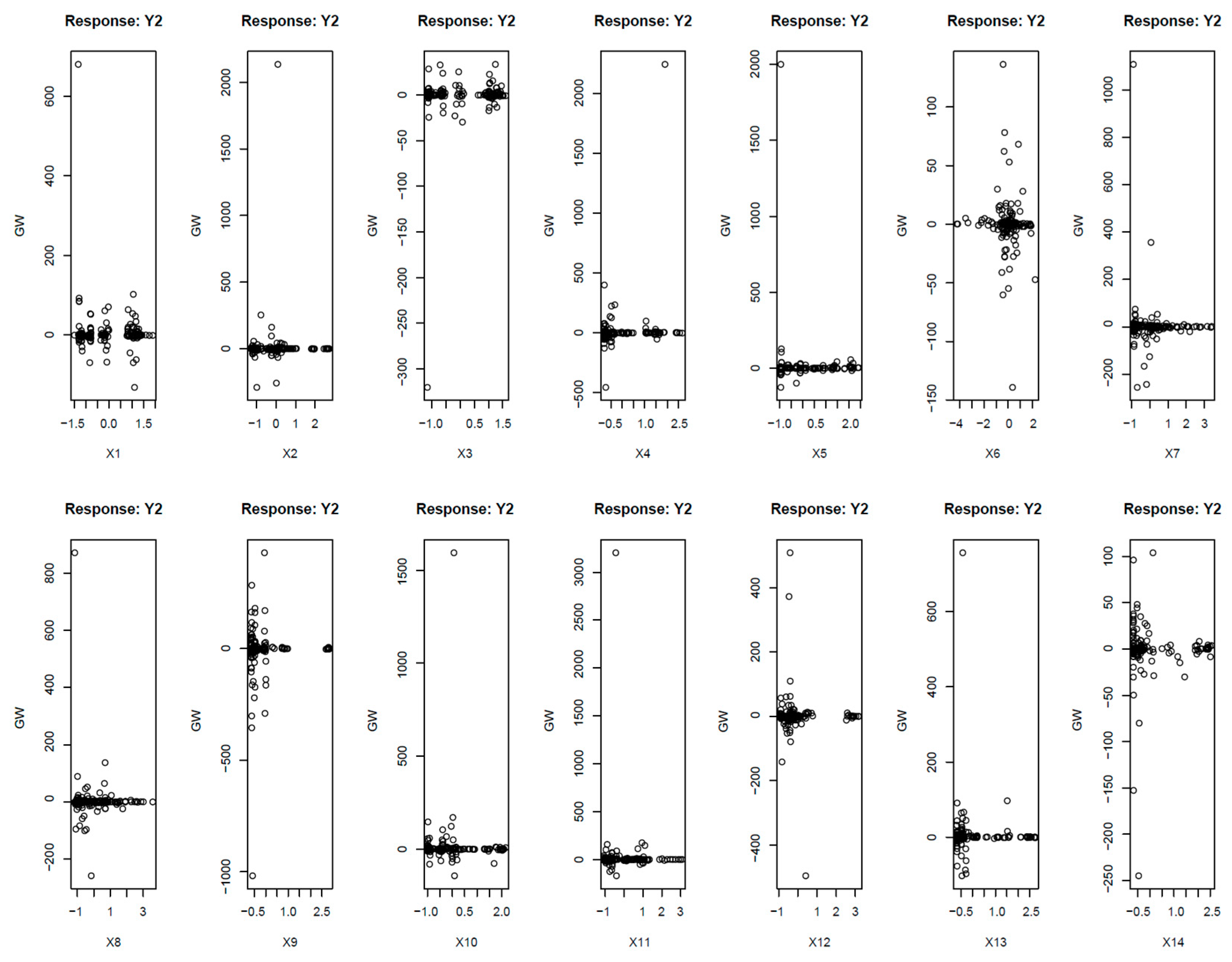 Agronomy 14 00546 g014