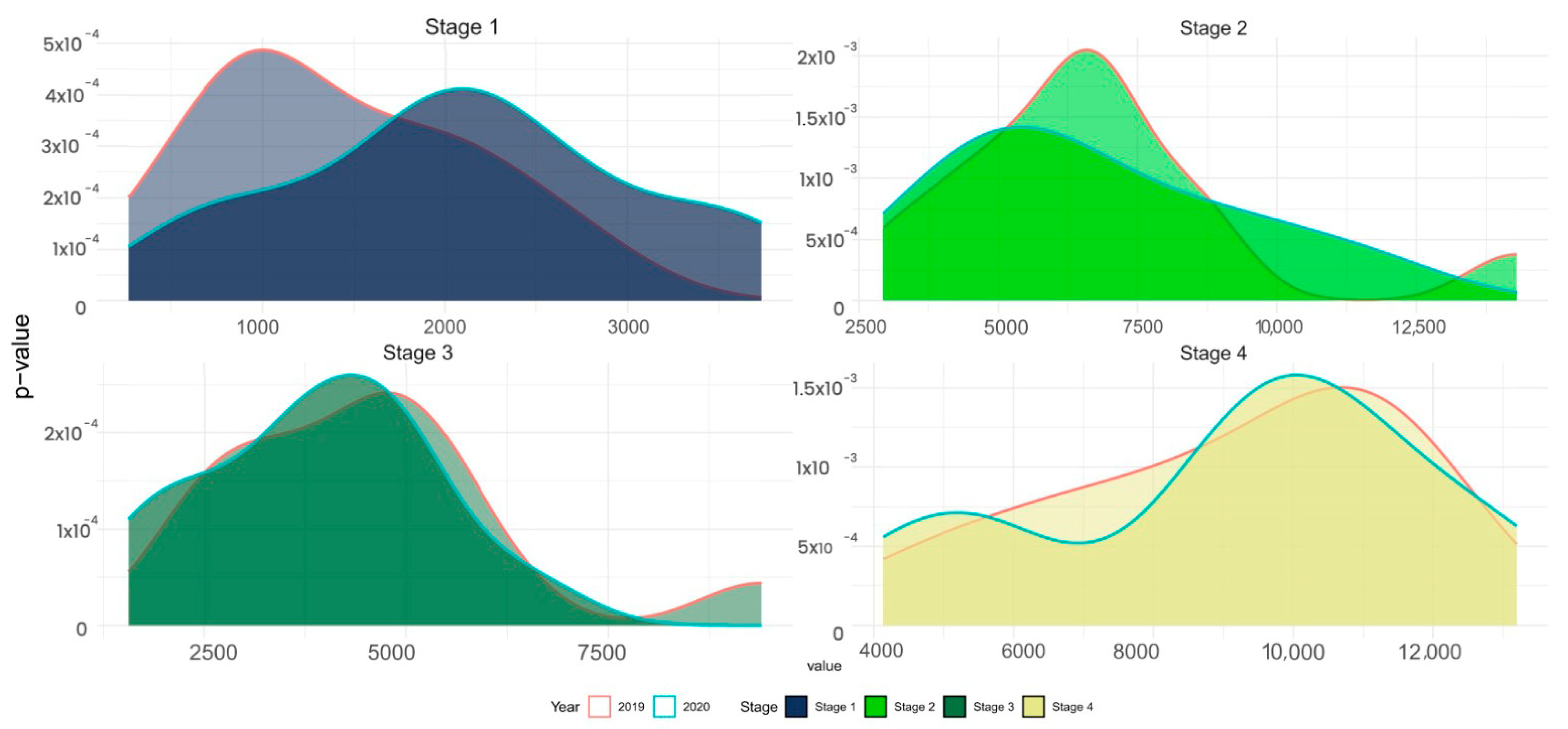 Agronomy 14 00557 g009