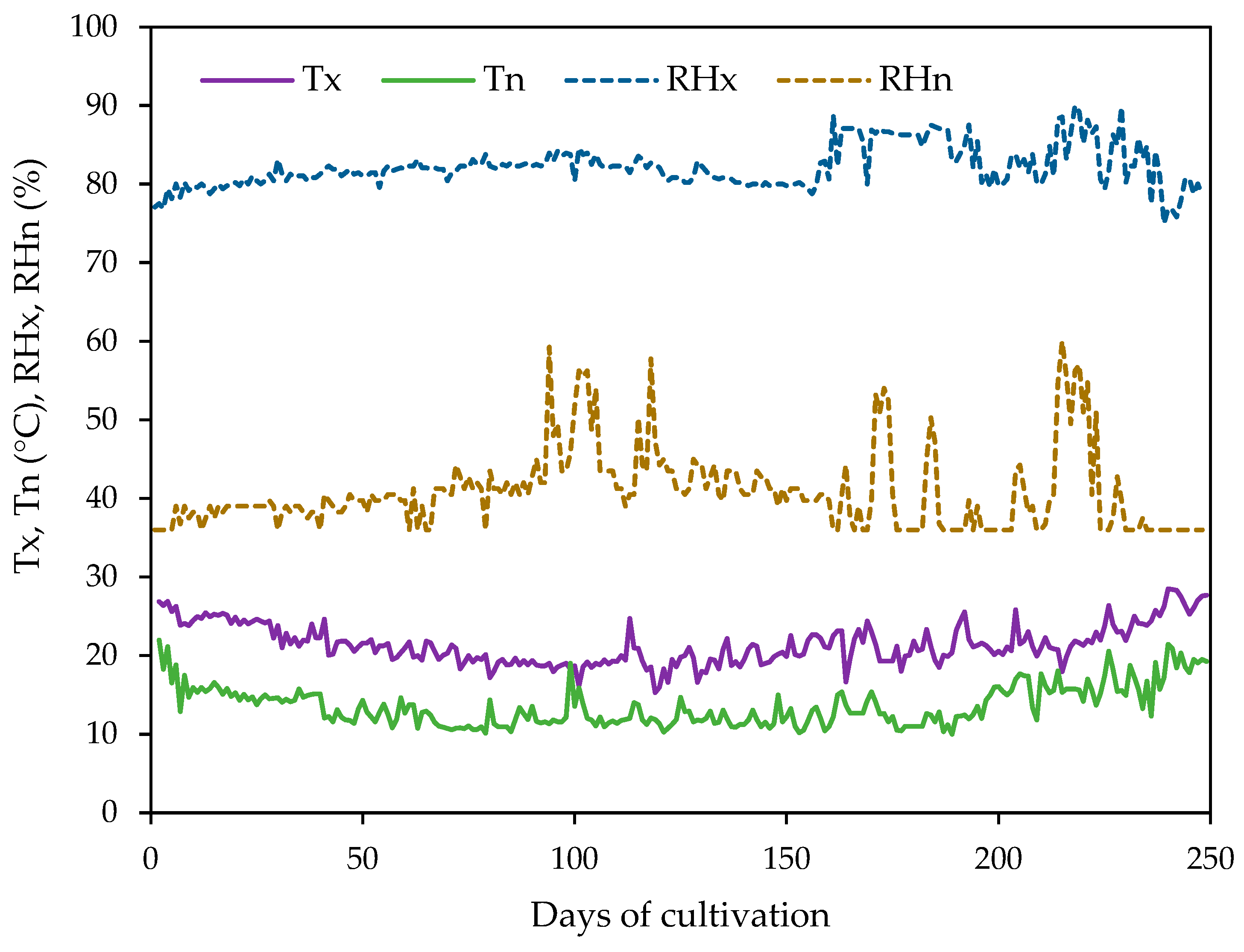 Agronomy 14 00559 g001