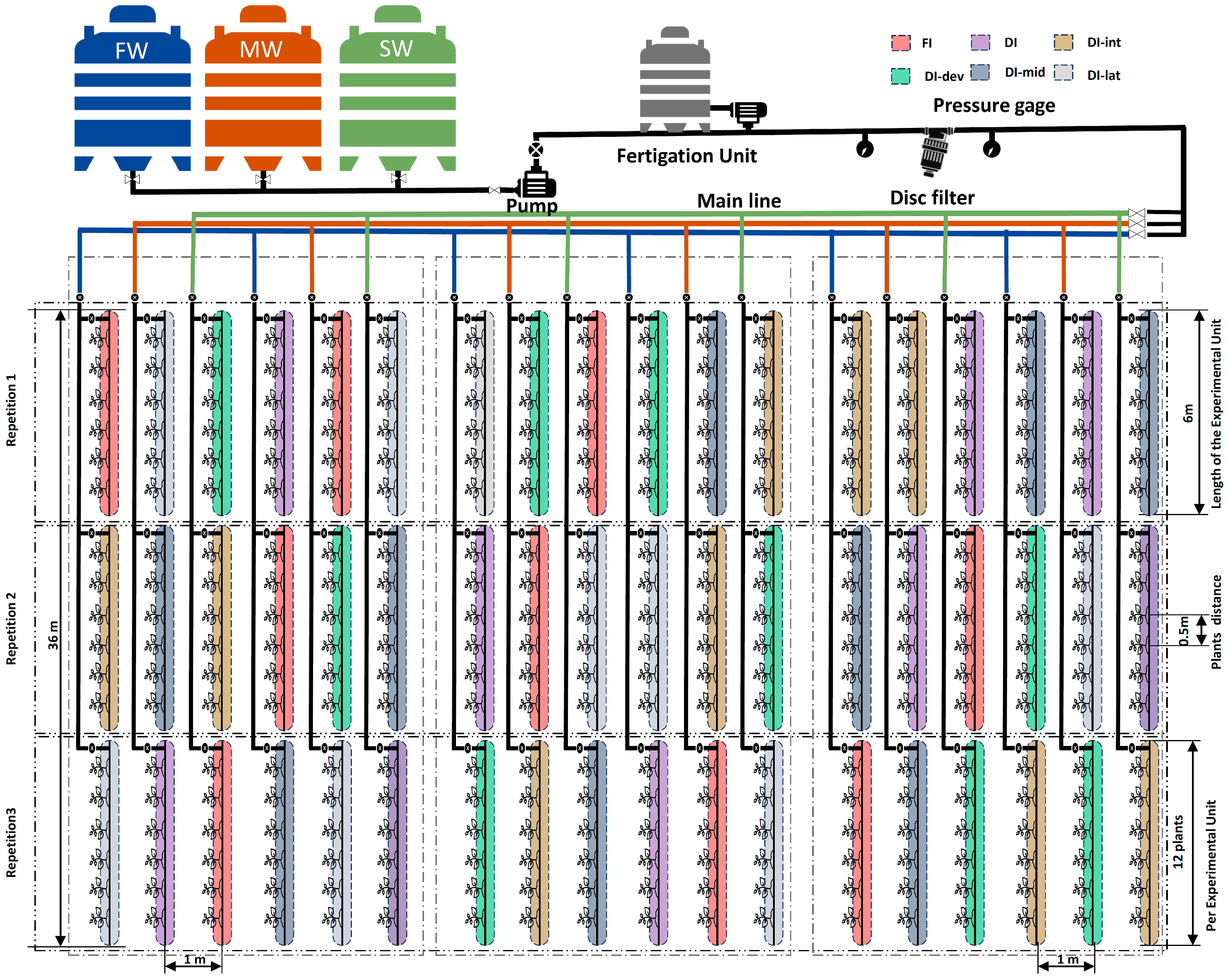 Agronomy 14 00559 g002