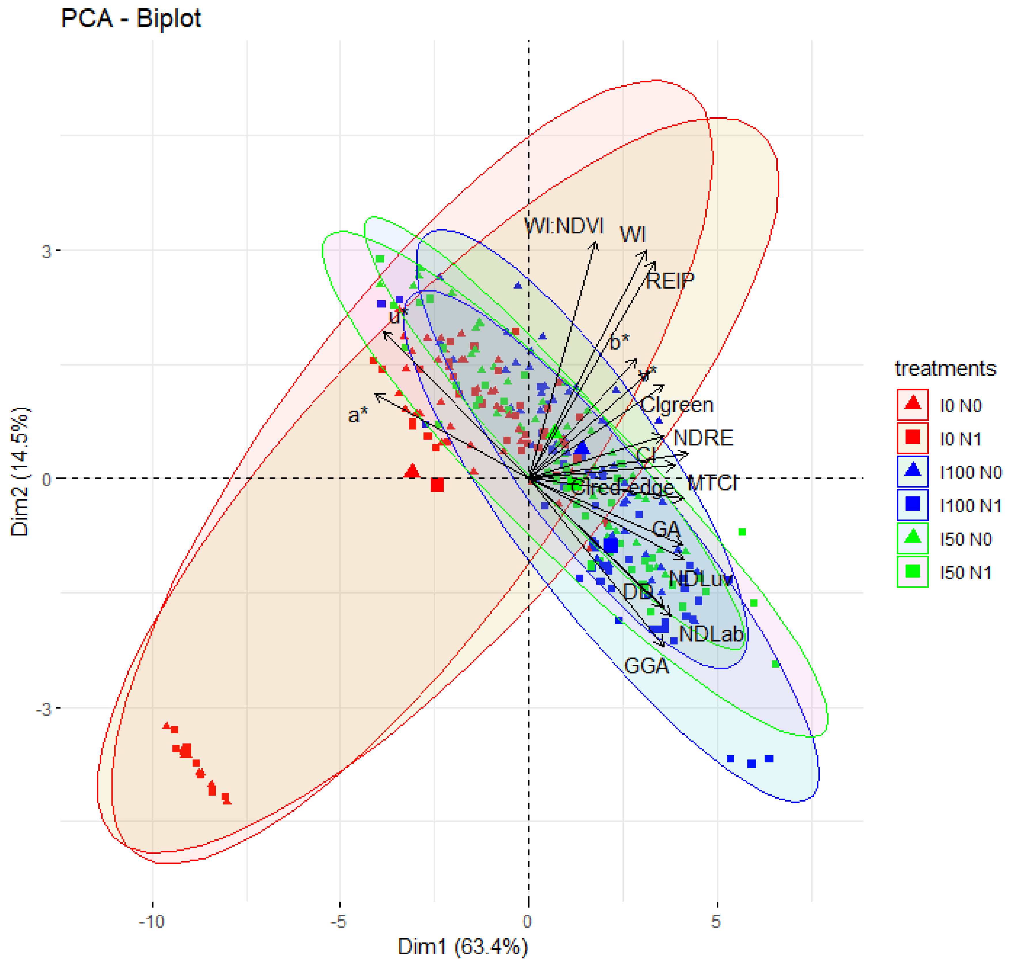 Agronomy 14 00562 g004 Agronomy 14 00562 g004