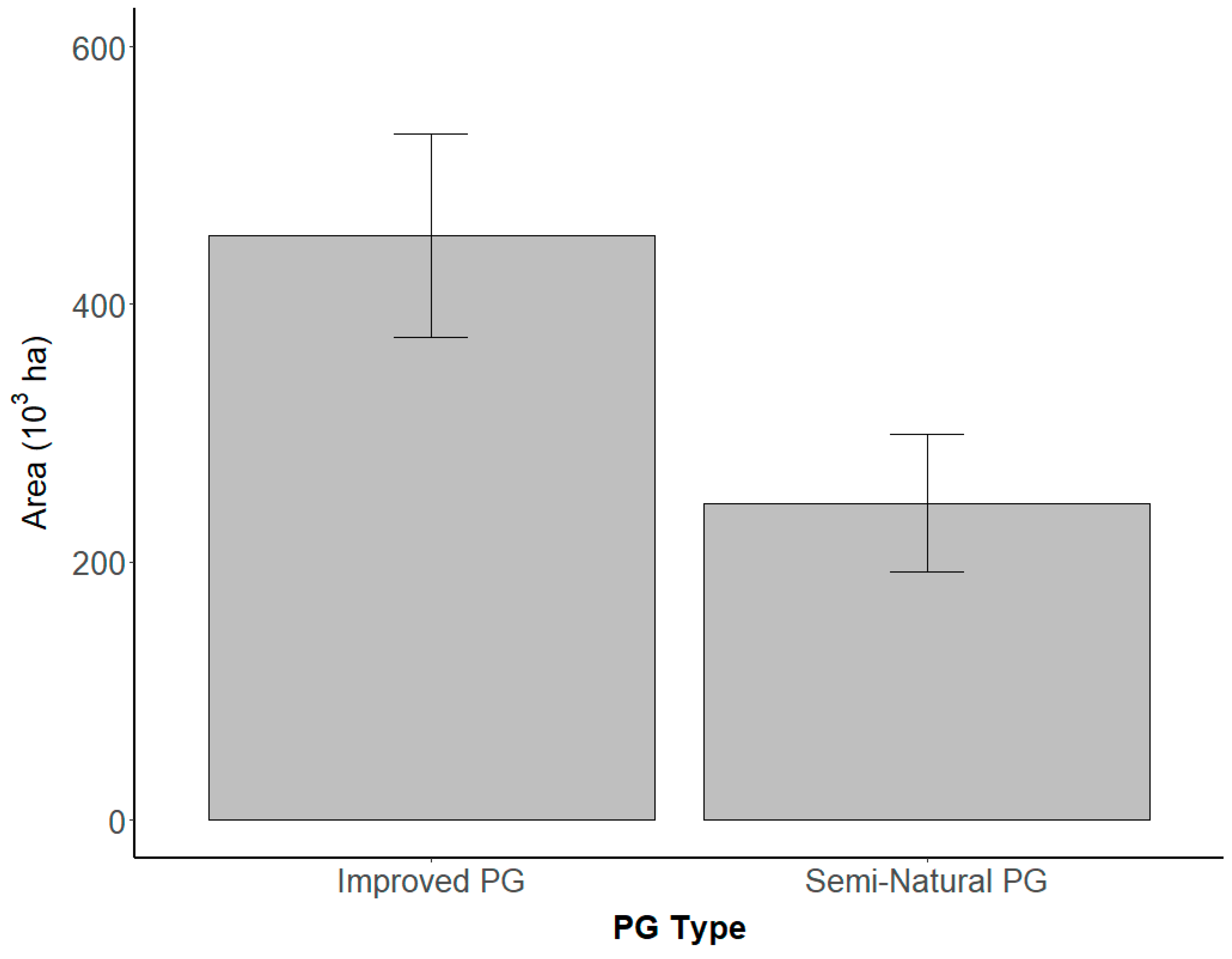 Agronomy 14 00567 g002