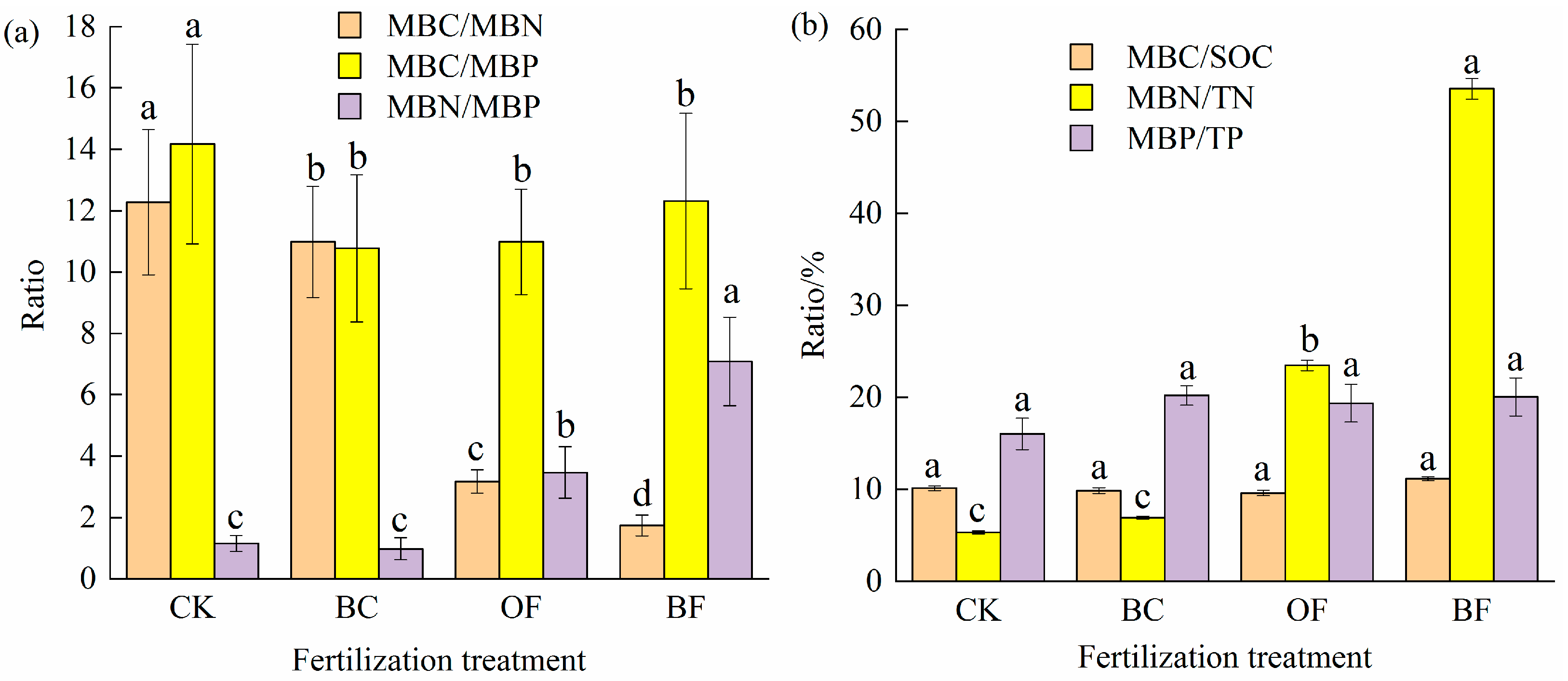 Agronomy 14 00571 g001