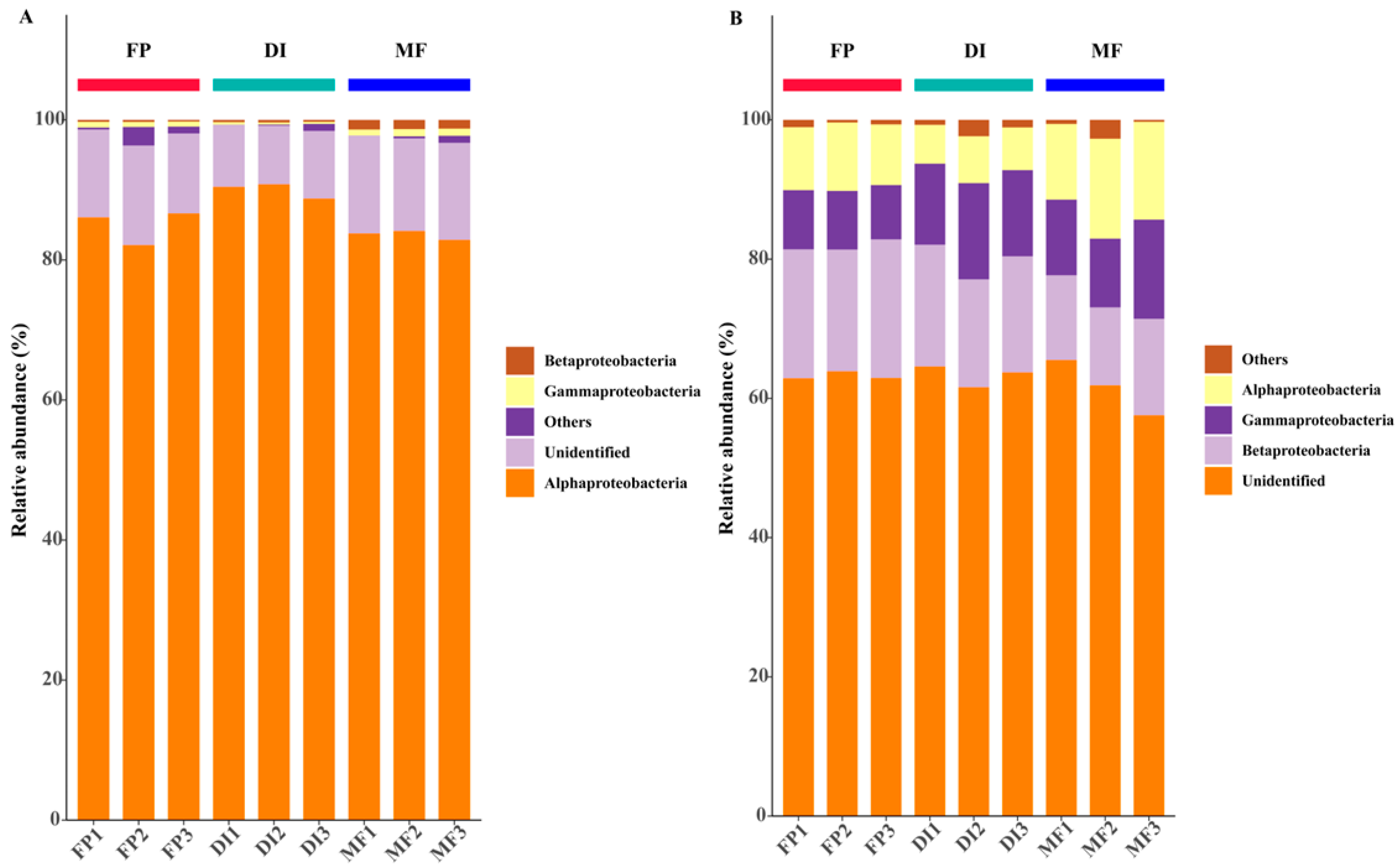 Agronomy 14 00577 g003