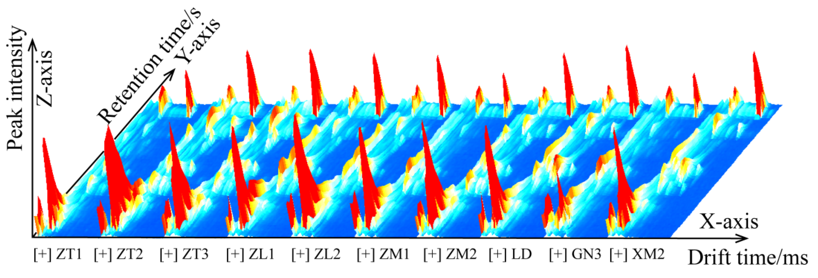 Agronomy 14 00578 g001