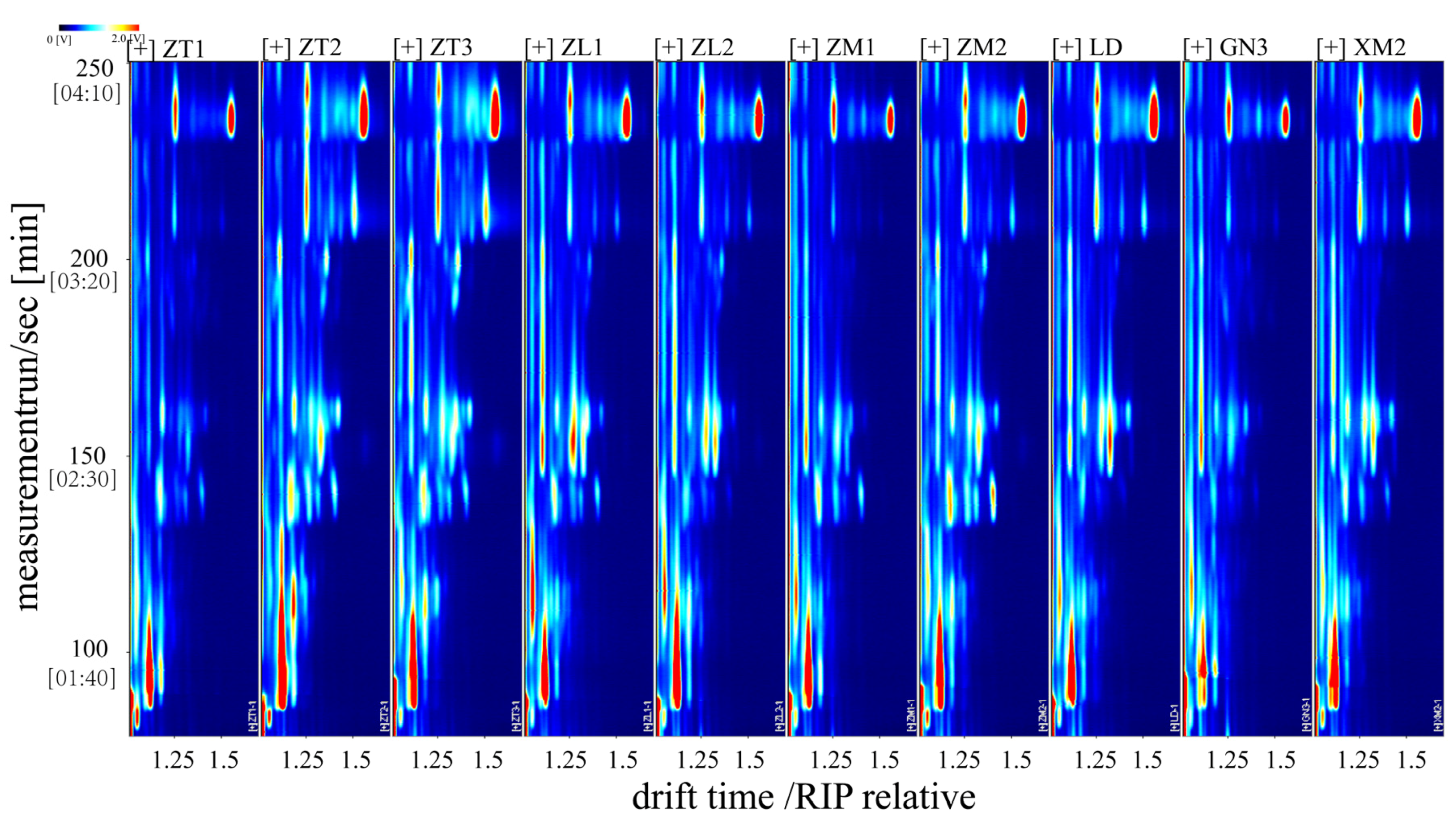 Agronomy 14 00578 g002