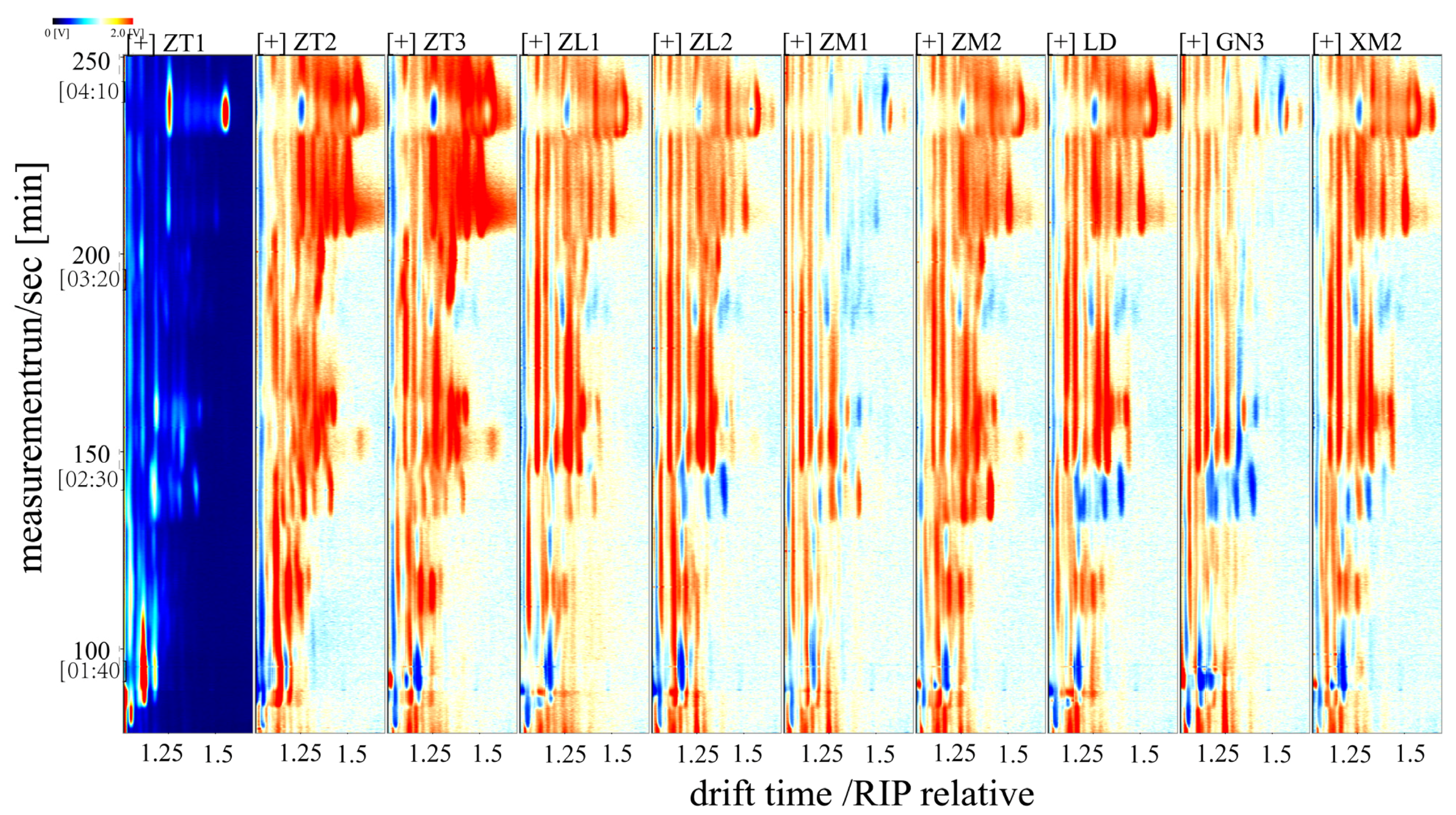 Agronomy 14 00578 g003
