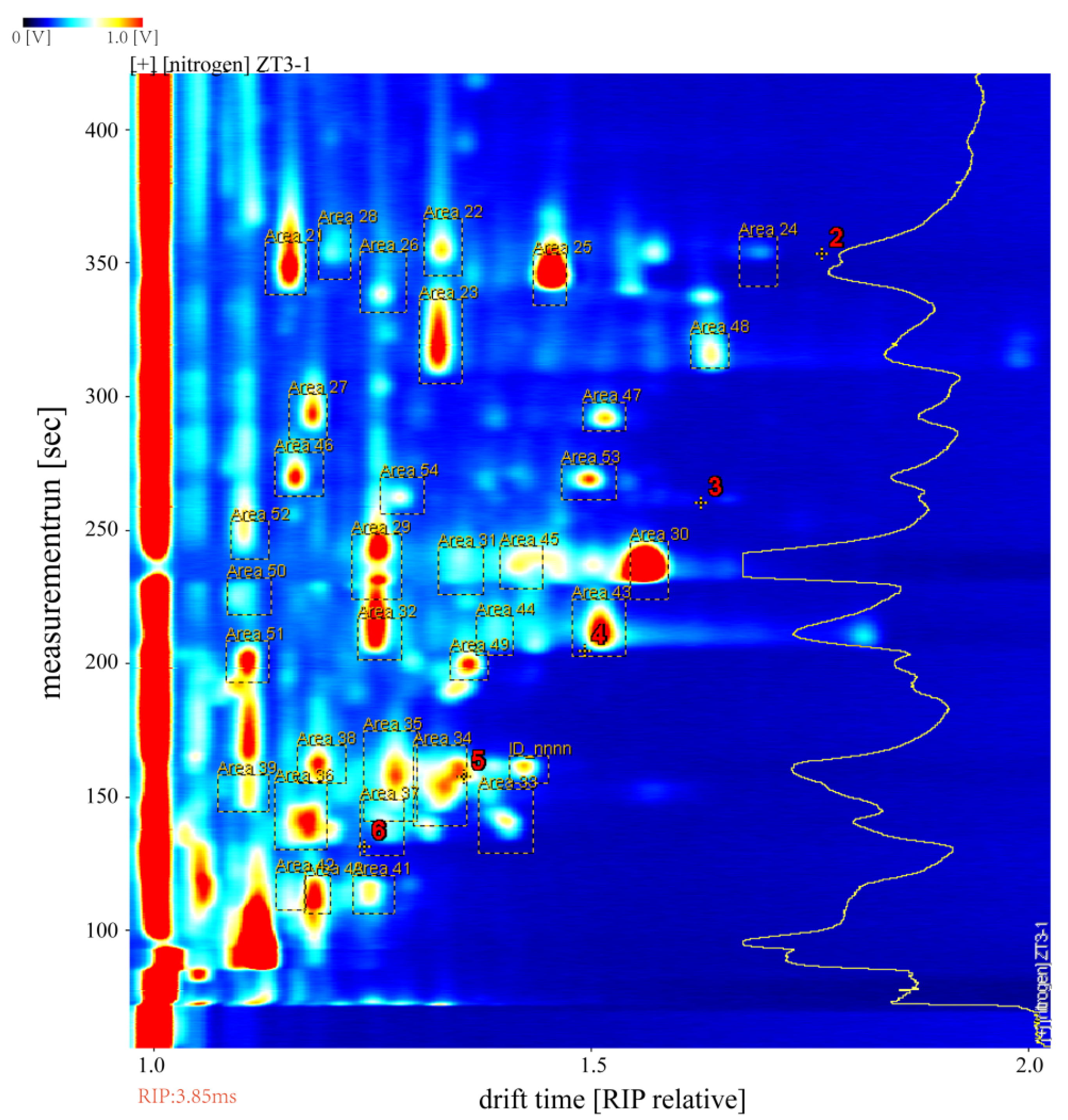 Agronomy 14 00578 g004