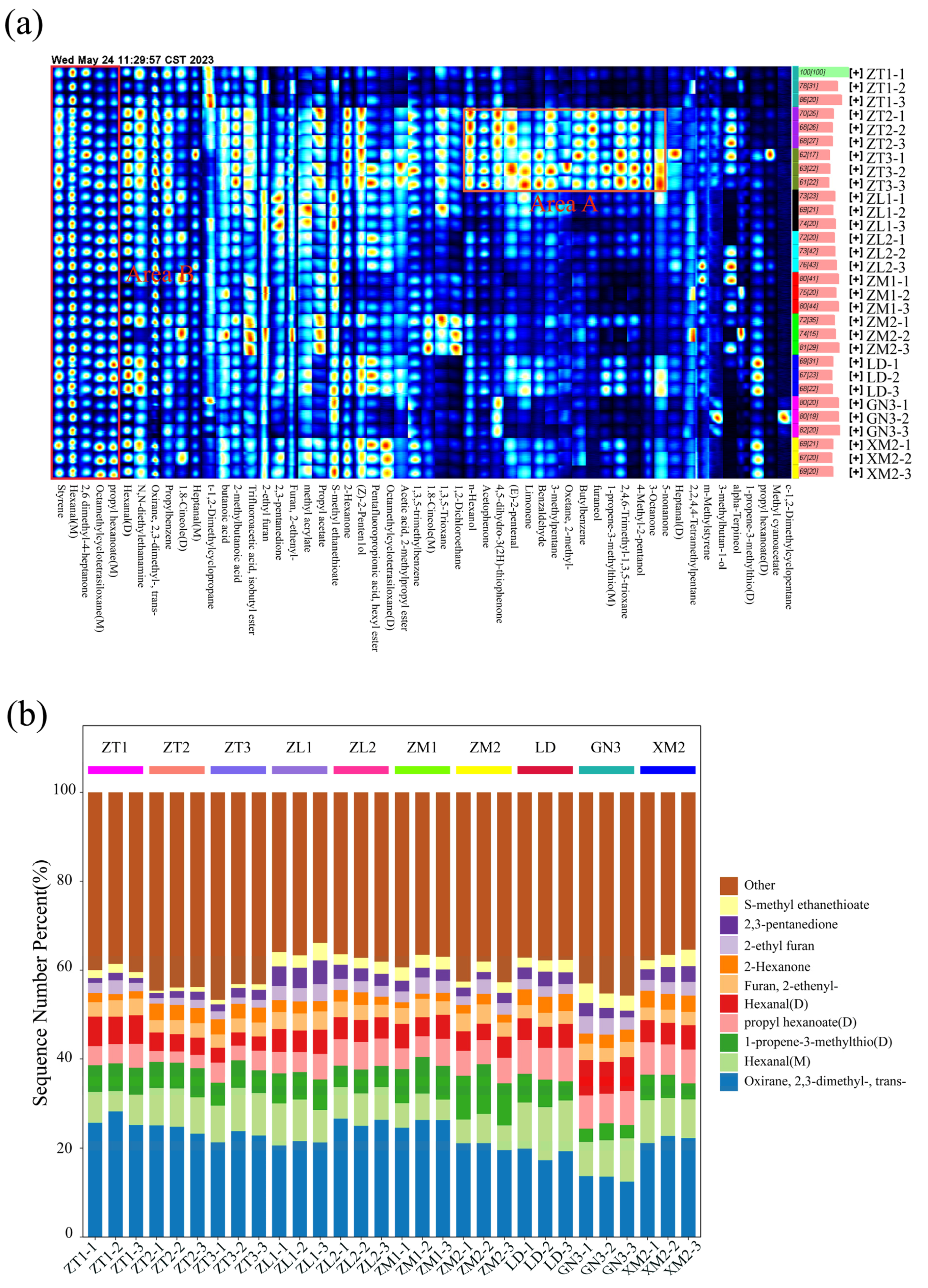 Agronomy 14 00578 g005