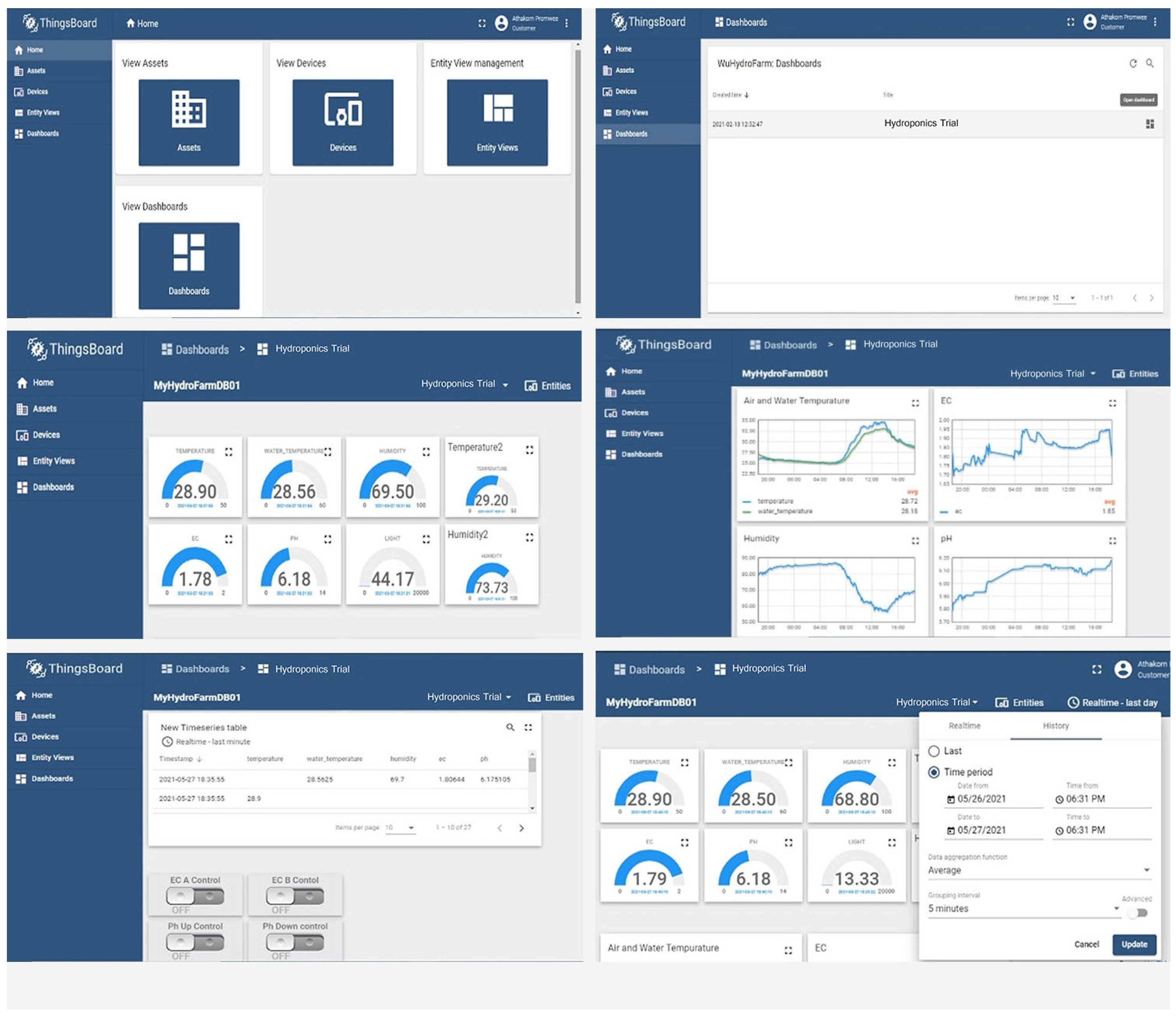 Agronomy 14 00579 g004
