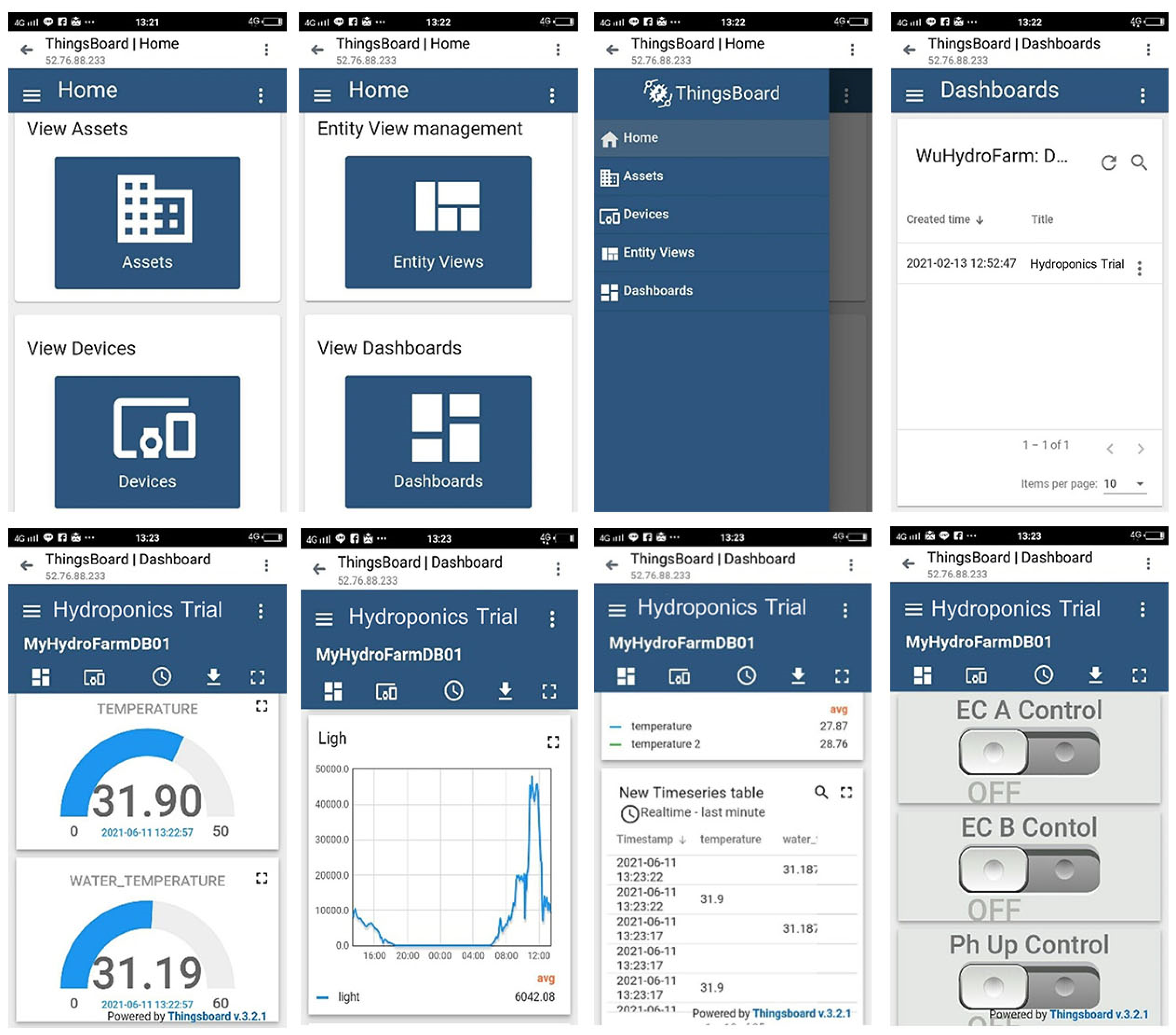 Agronomy 14 00579 g005