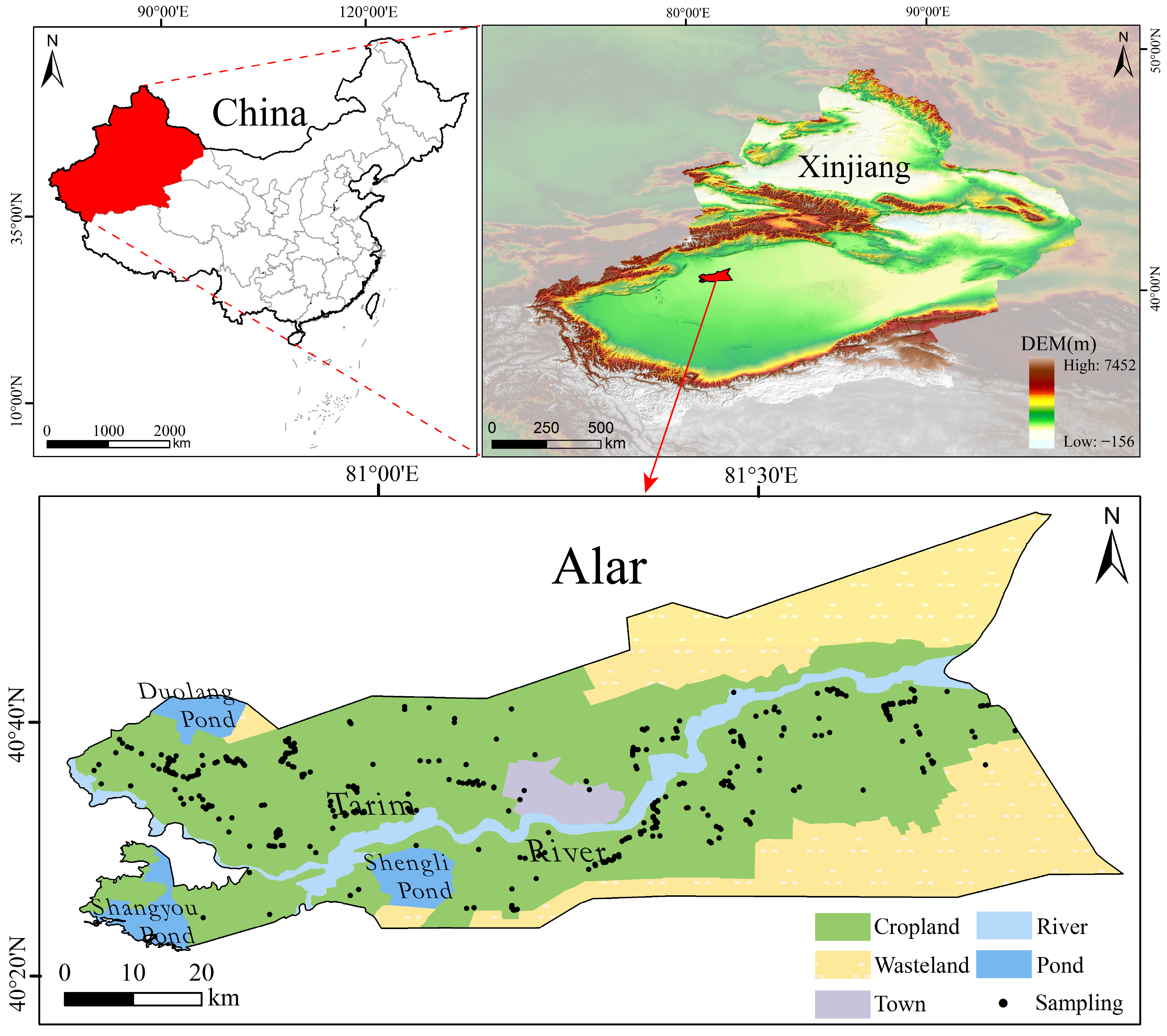 Evolution of Crop Planting Structure in Traditional