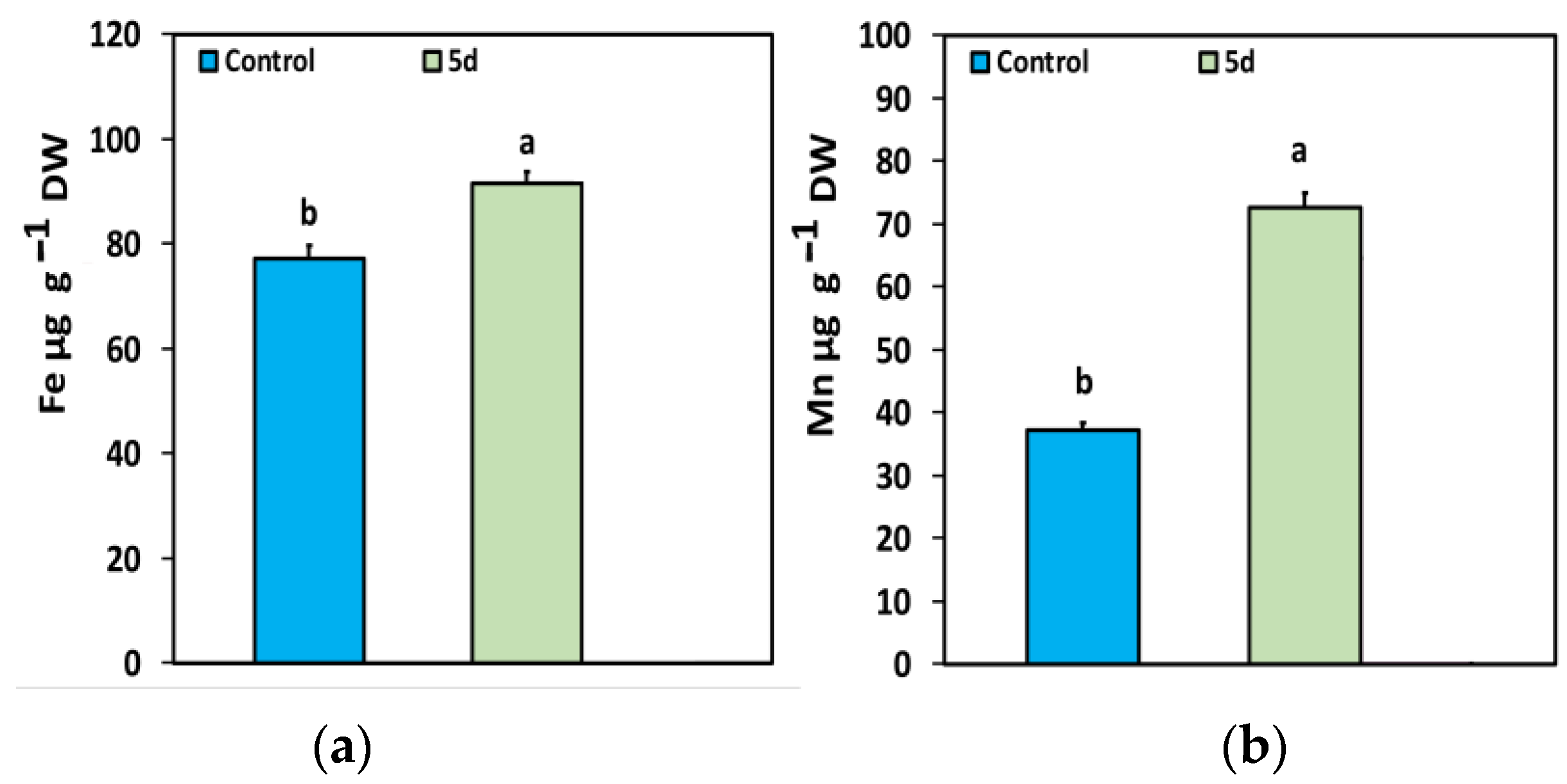 Agronomy 14 00589 g002
