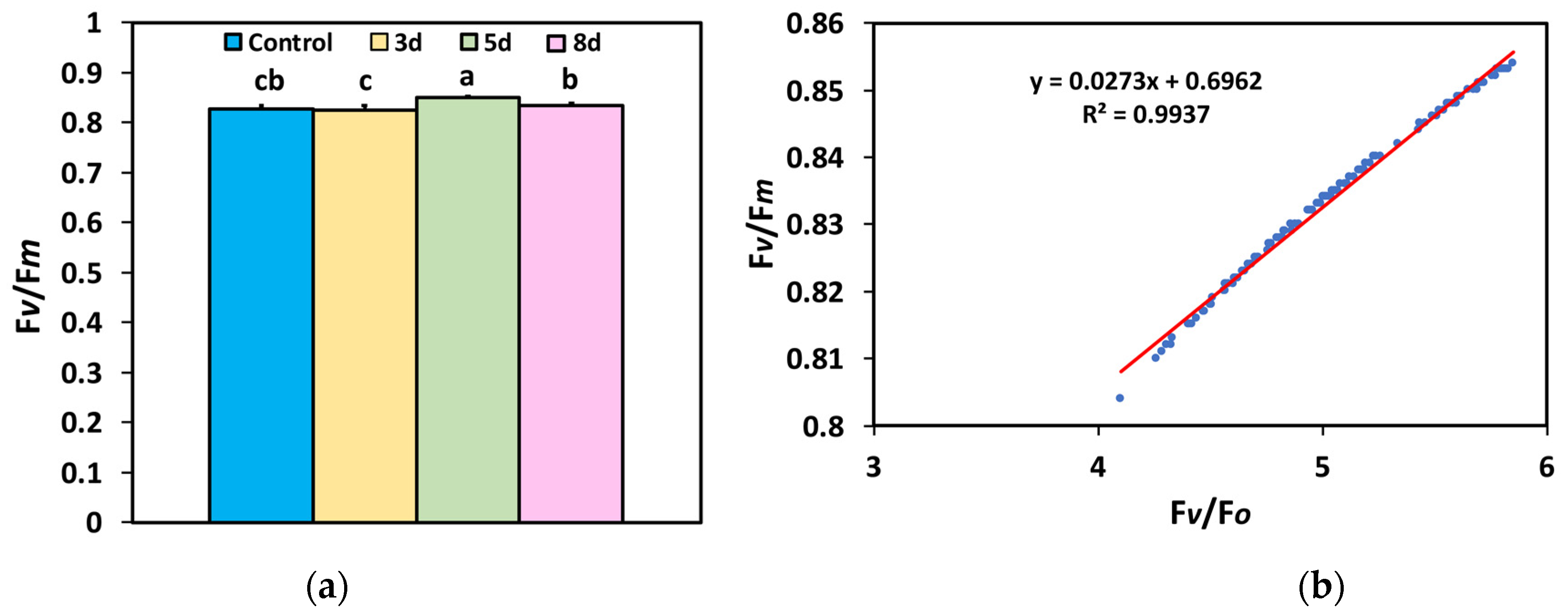 Agronomy 14 00589 g004