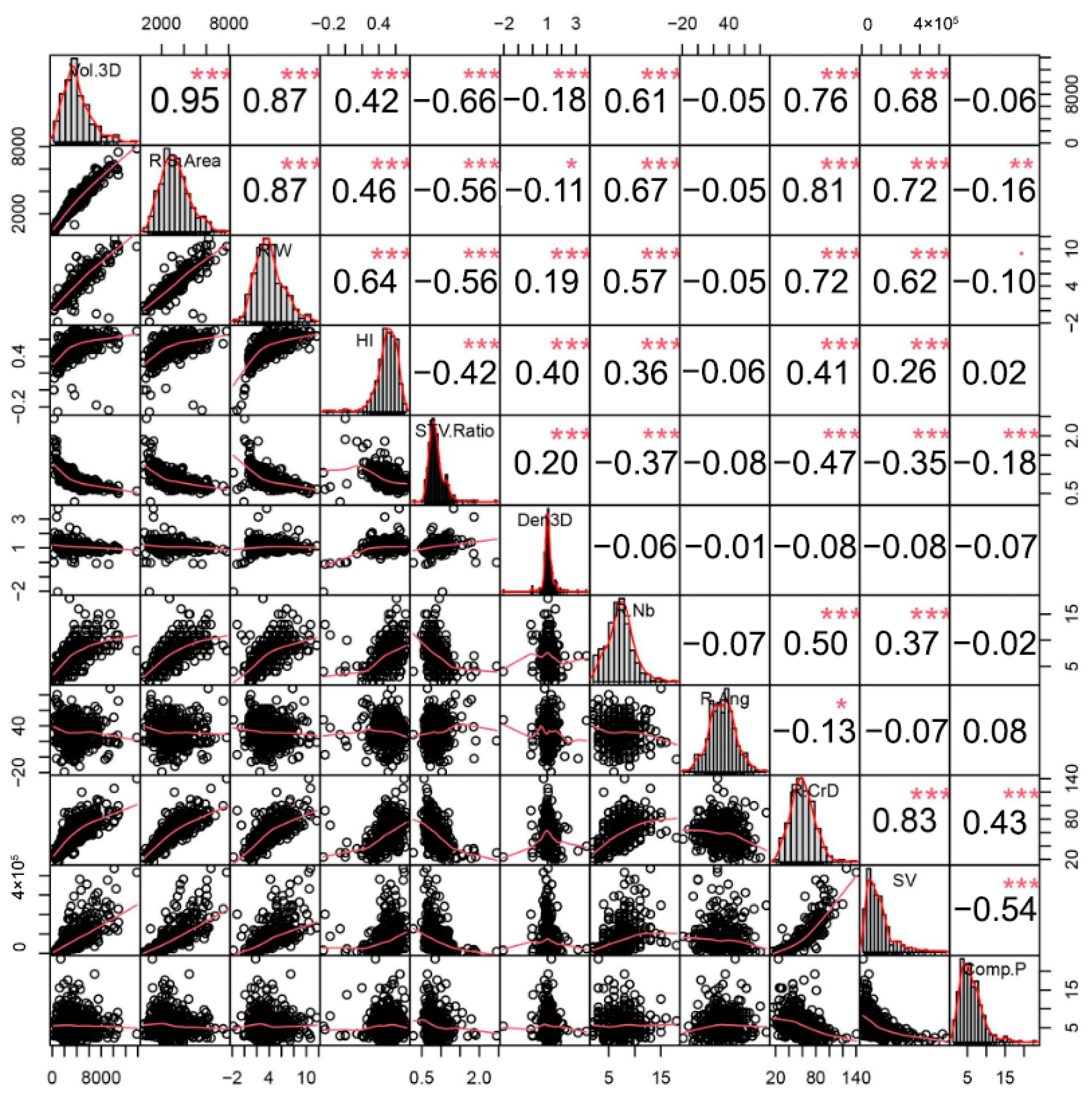 Agronomy 14 00591 g002