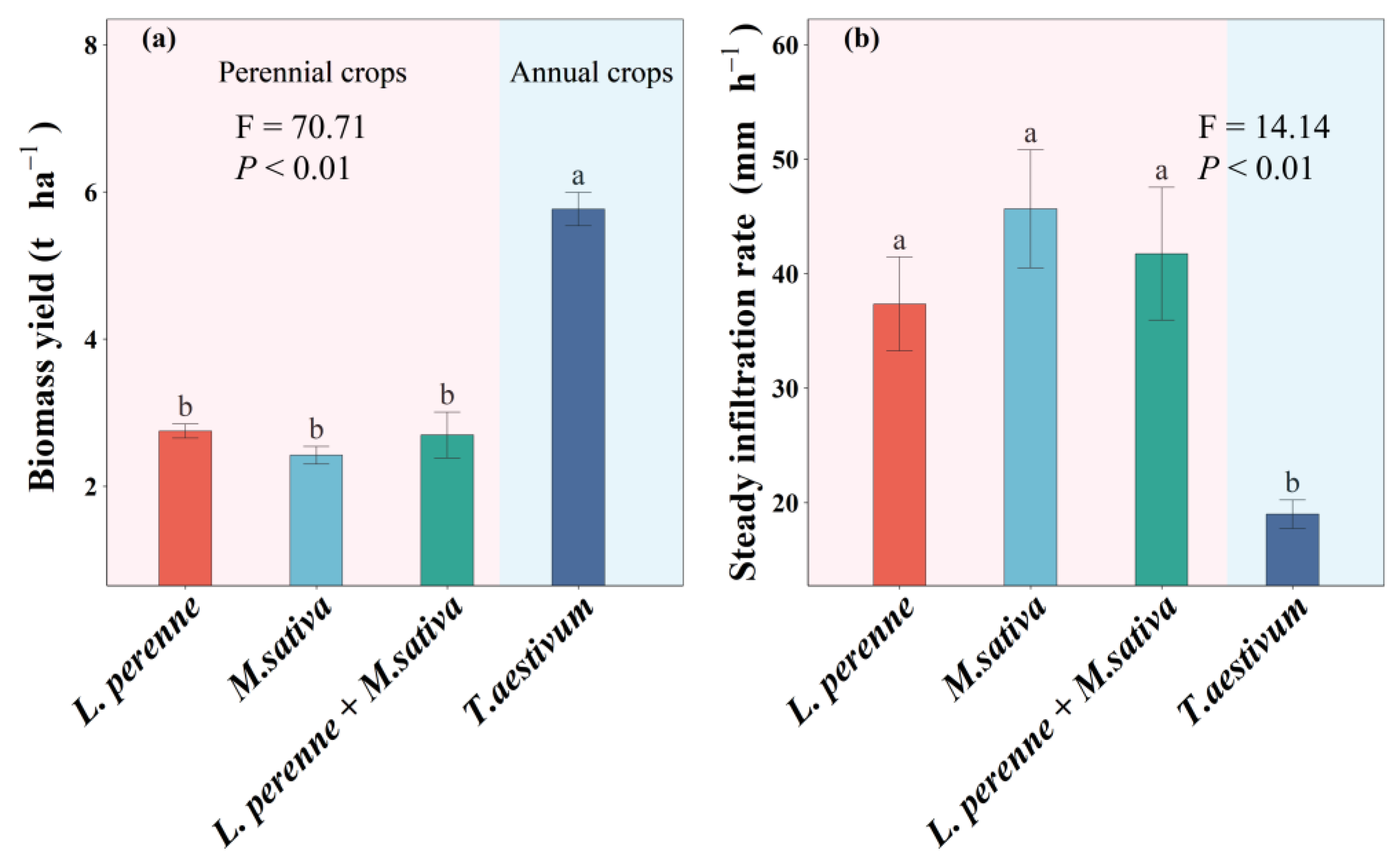 Agronomy 14 00594 g003