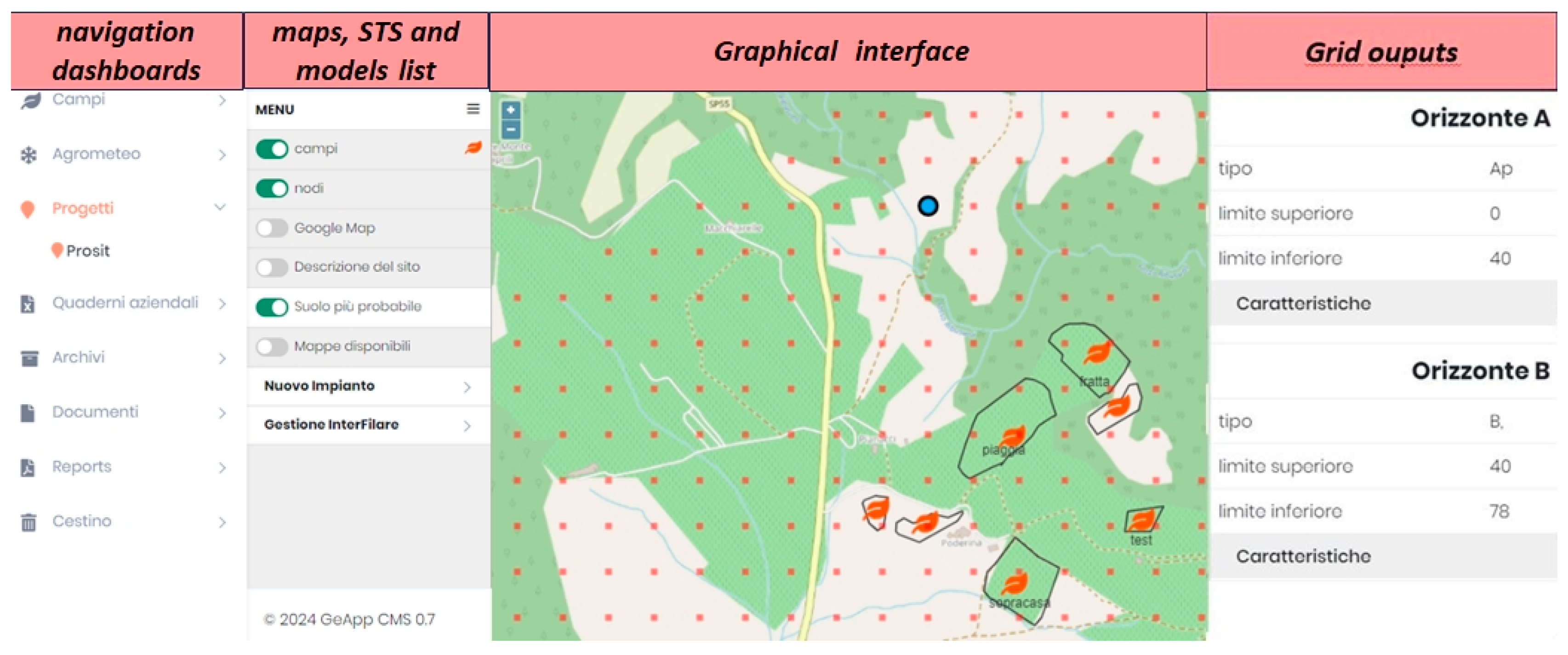 Agronomy 14 00596 g004