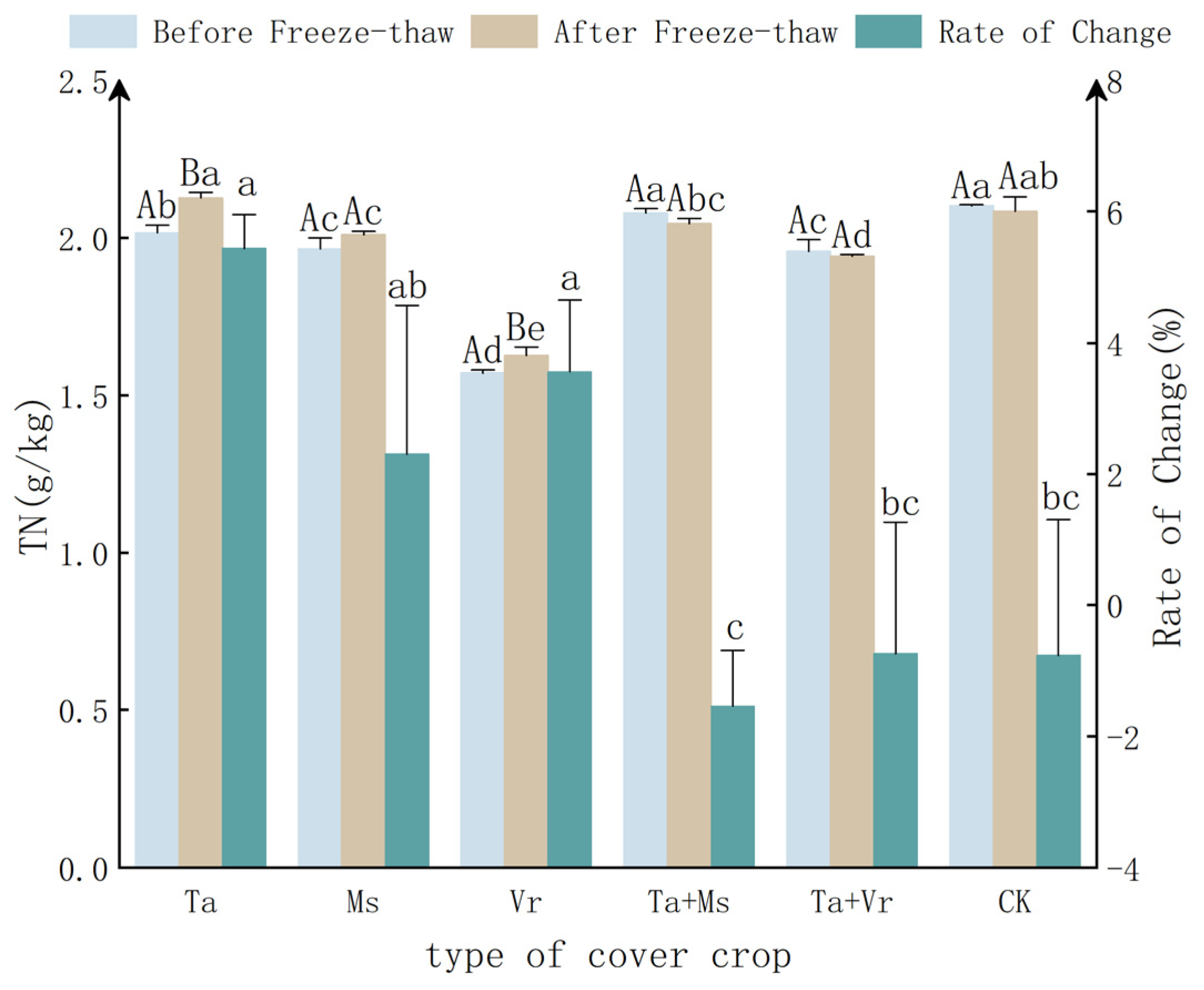 Agronomy 14 00603 g003