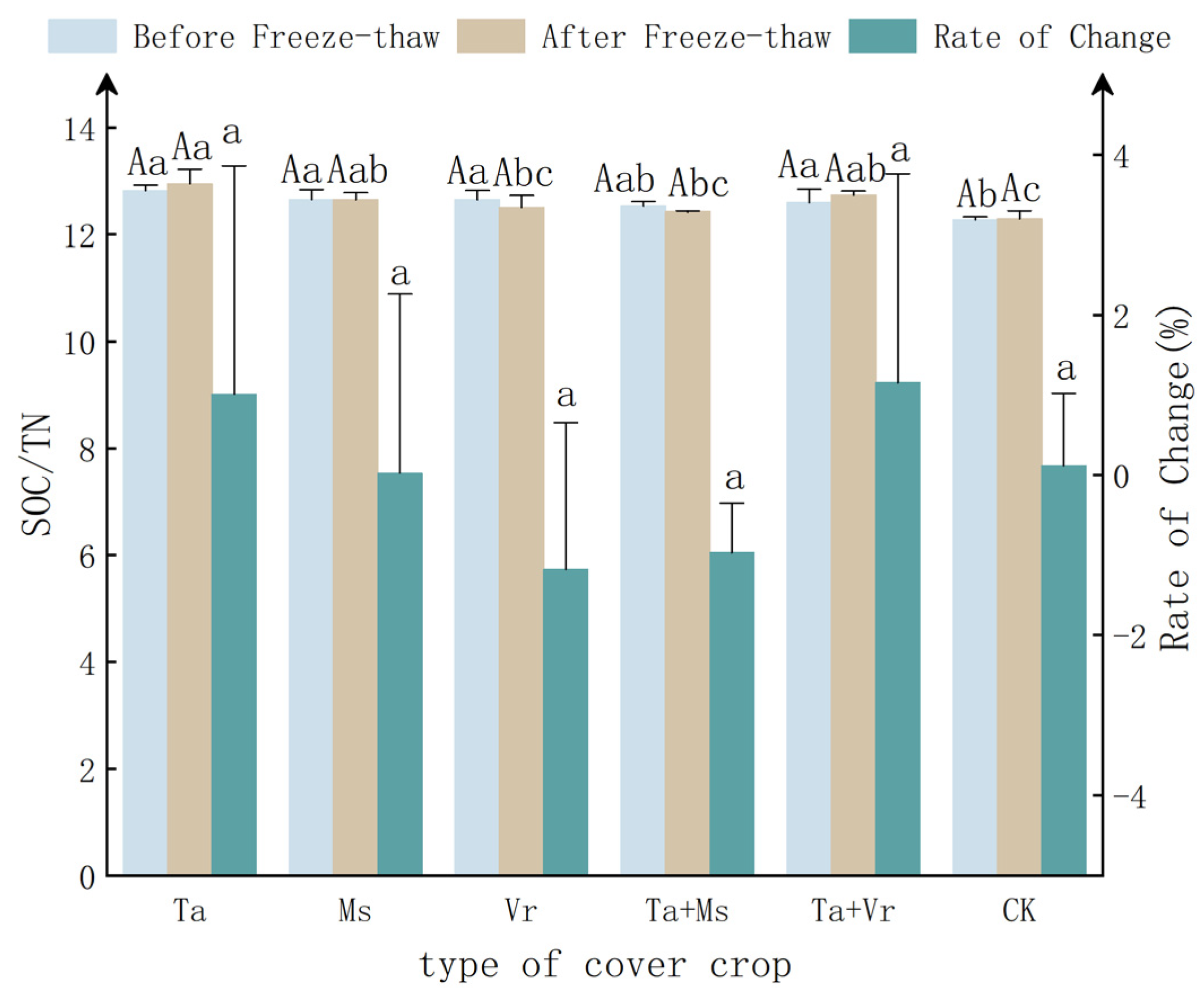 Agronomy 14 00603 g007