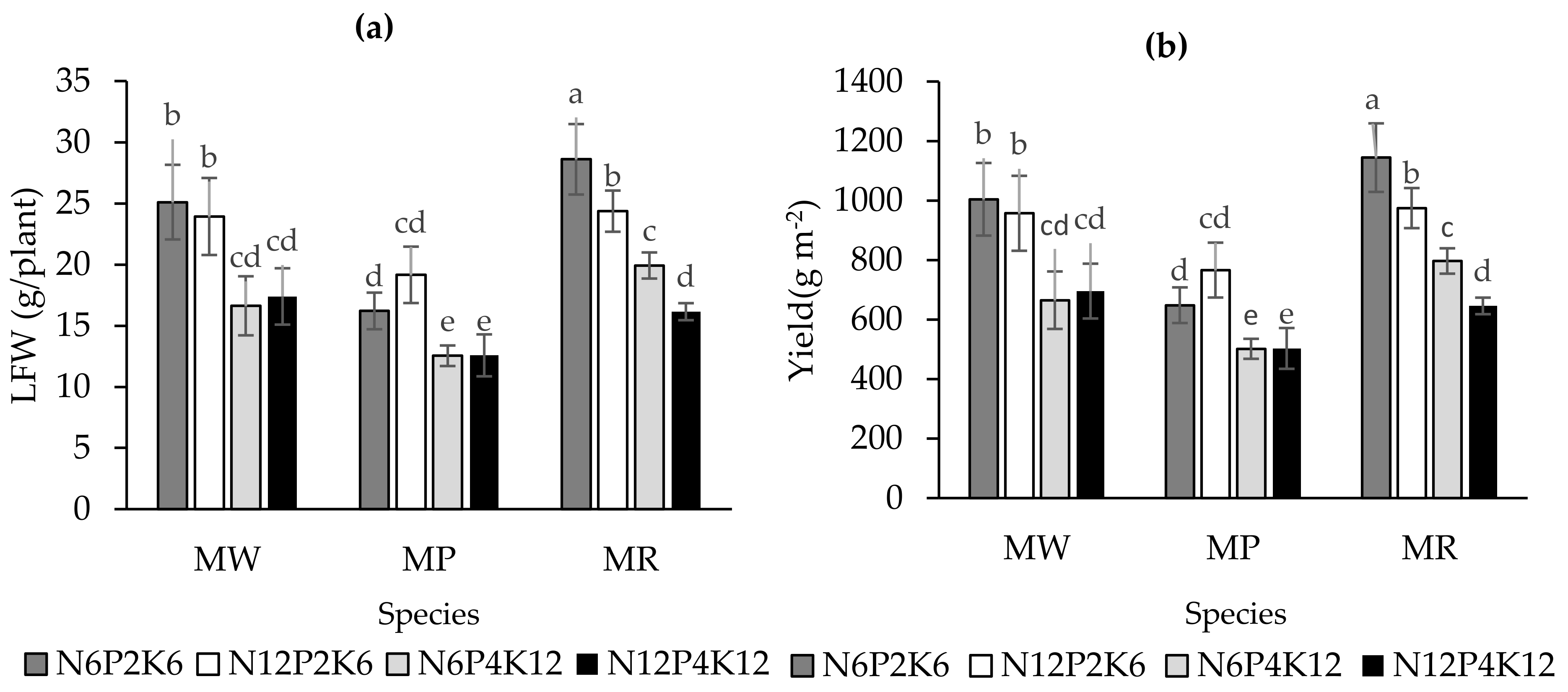 Agronomy 14 00610 g001