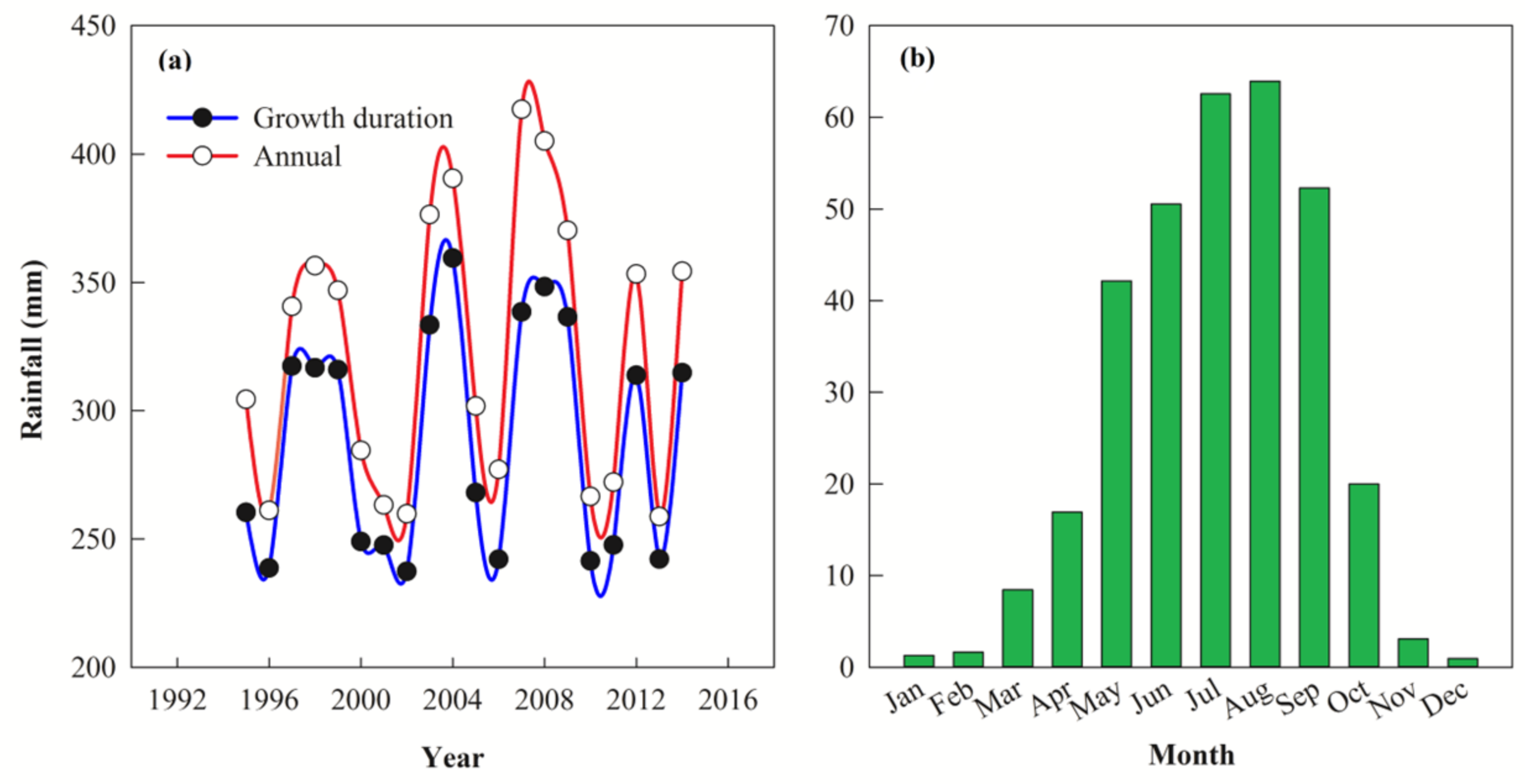 Agronomy 14 00612 g001