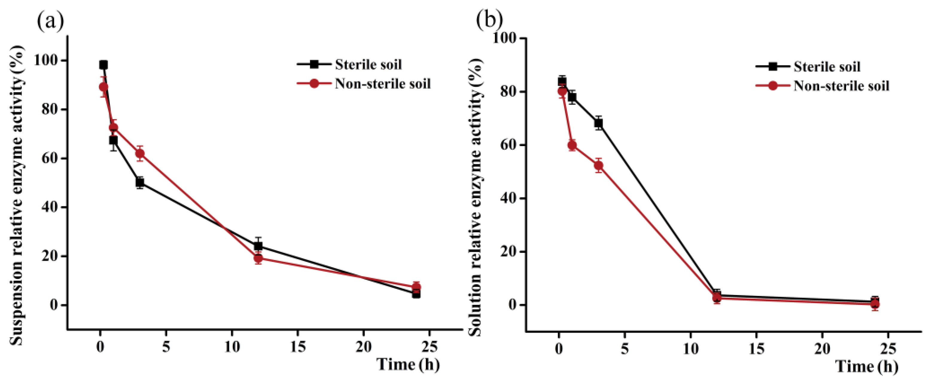 Agronomy 14 00614 g004