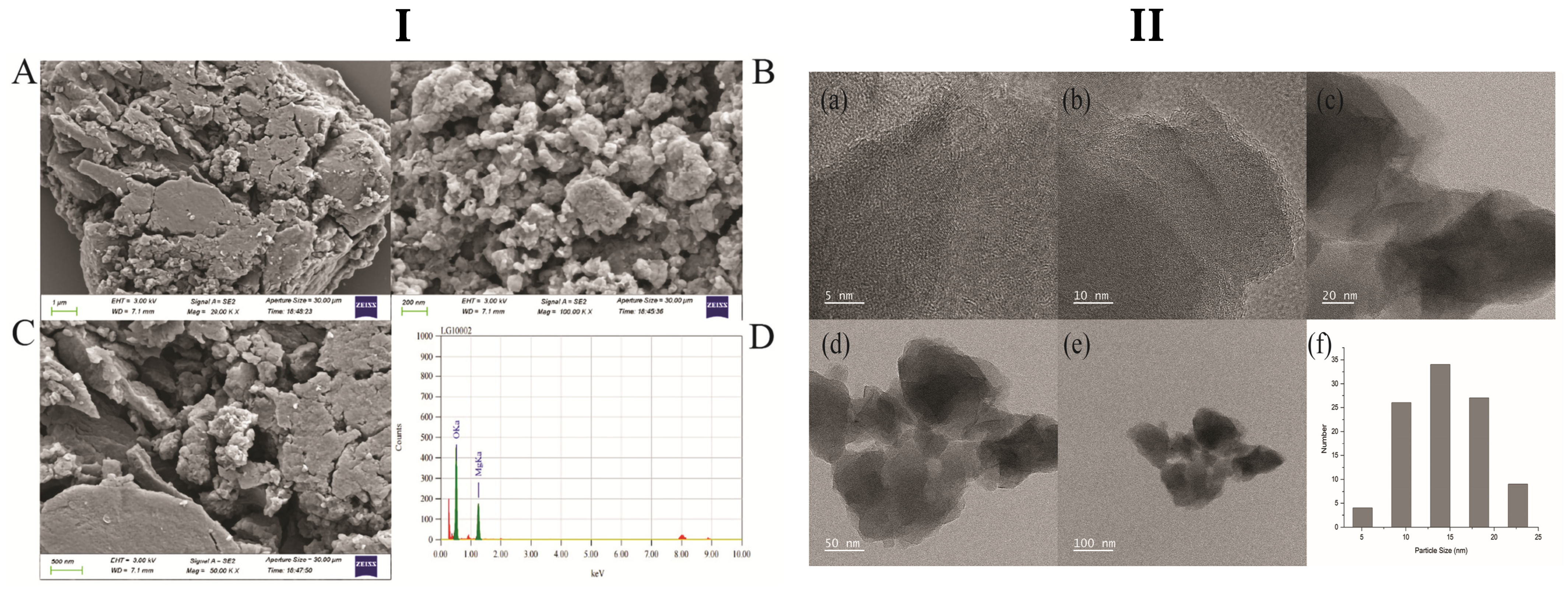 Agronomy 14 00617 g002