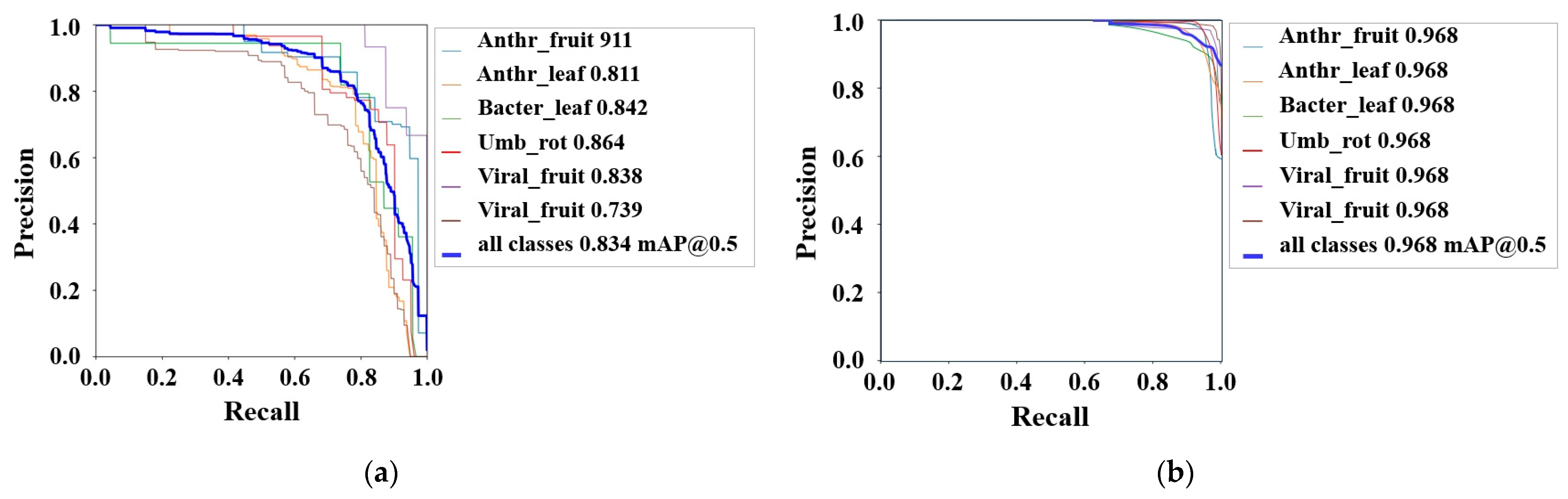 Agronomy 14 00618 g009