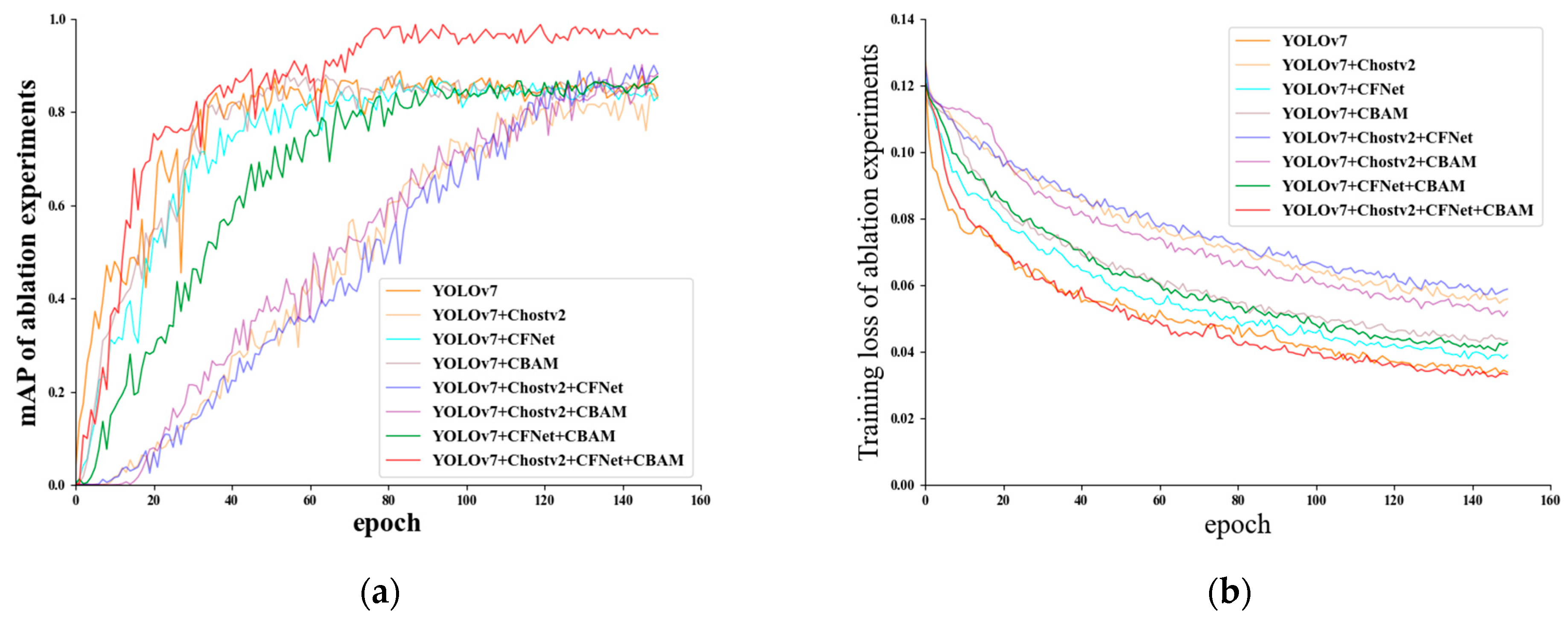 Agronomy 14 00618 g011