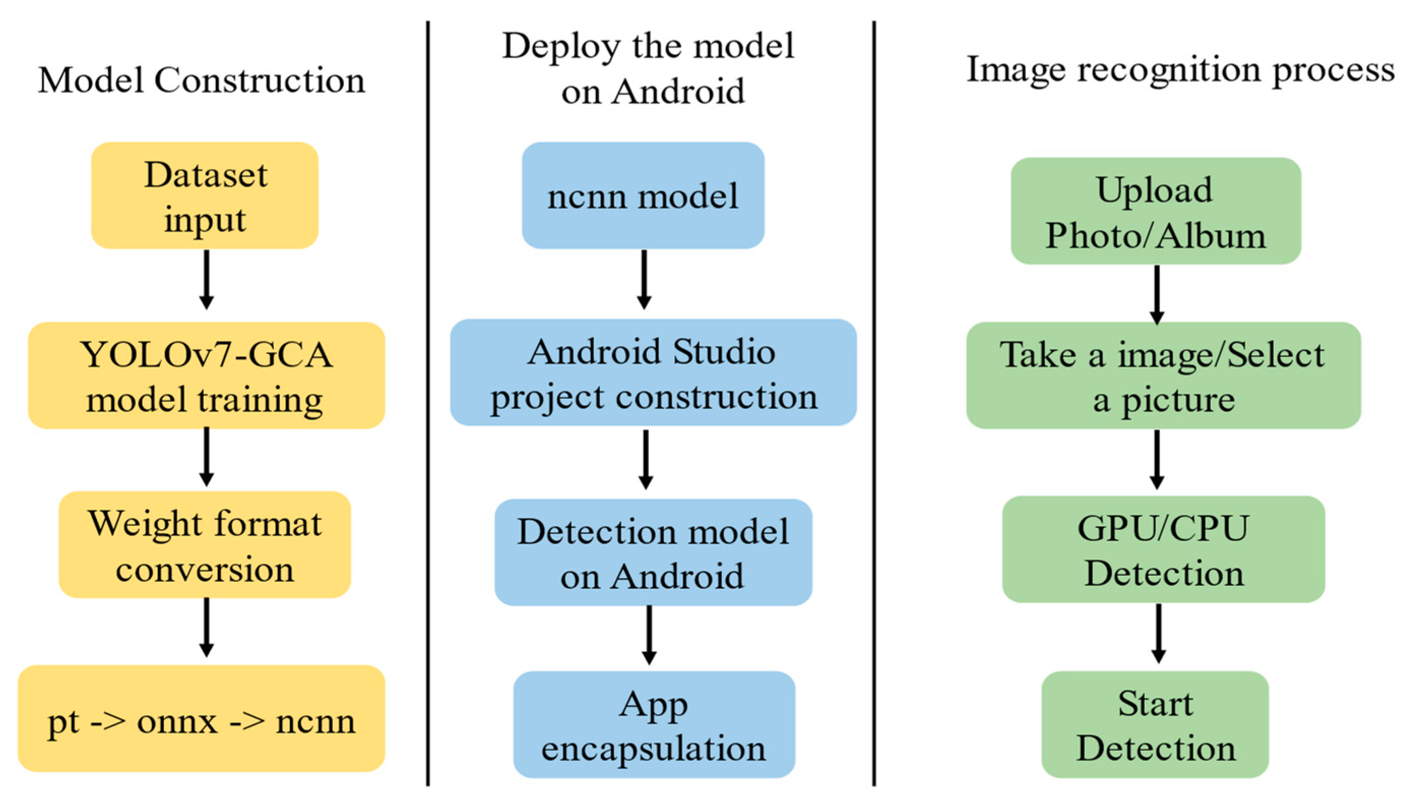 Agronomy 14 00618 g013