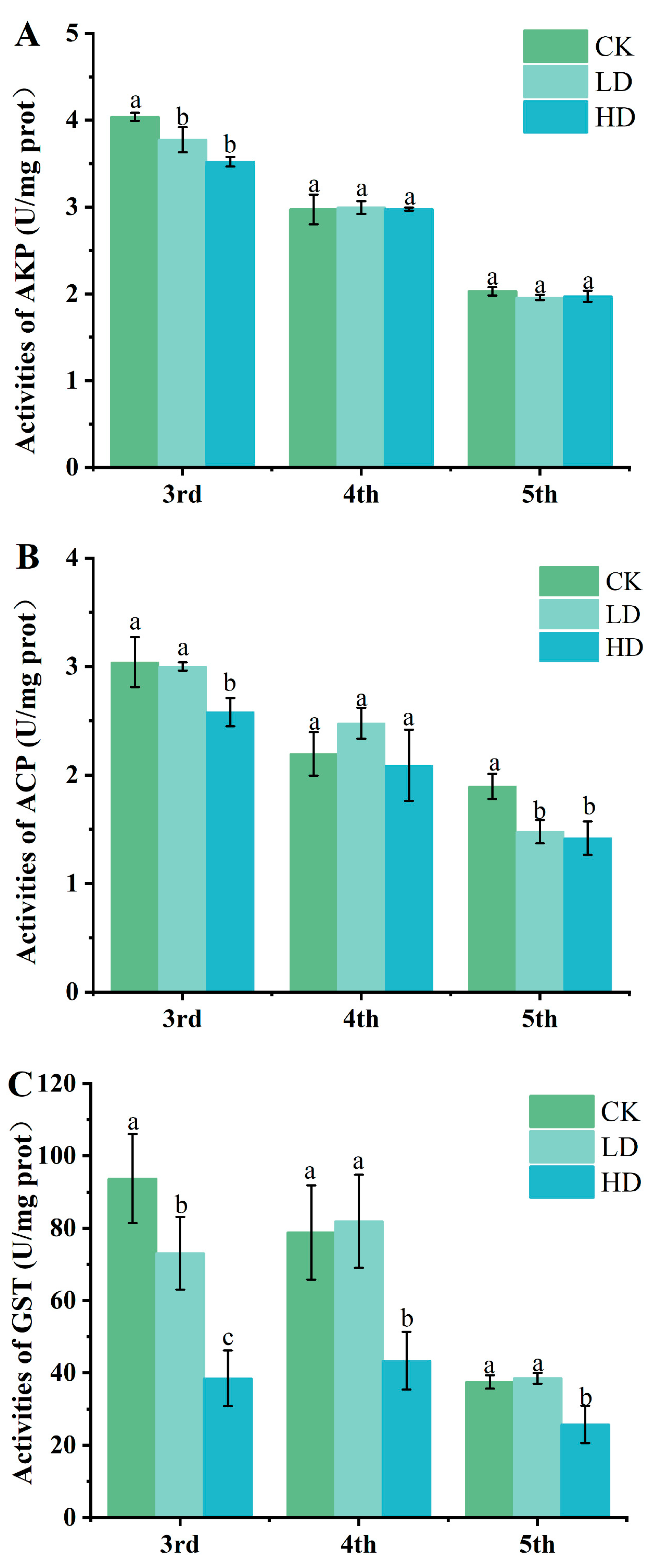 Agronomy 14 00626 g002