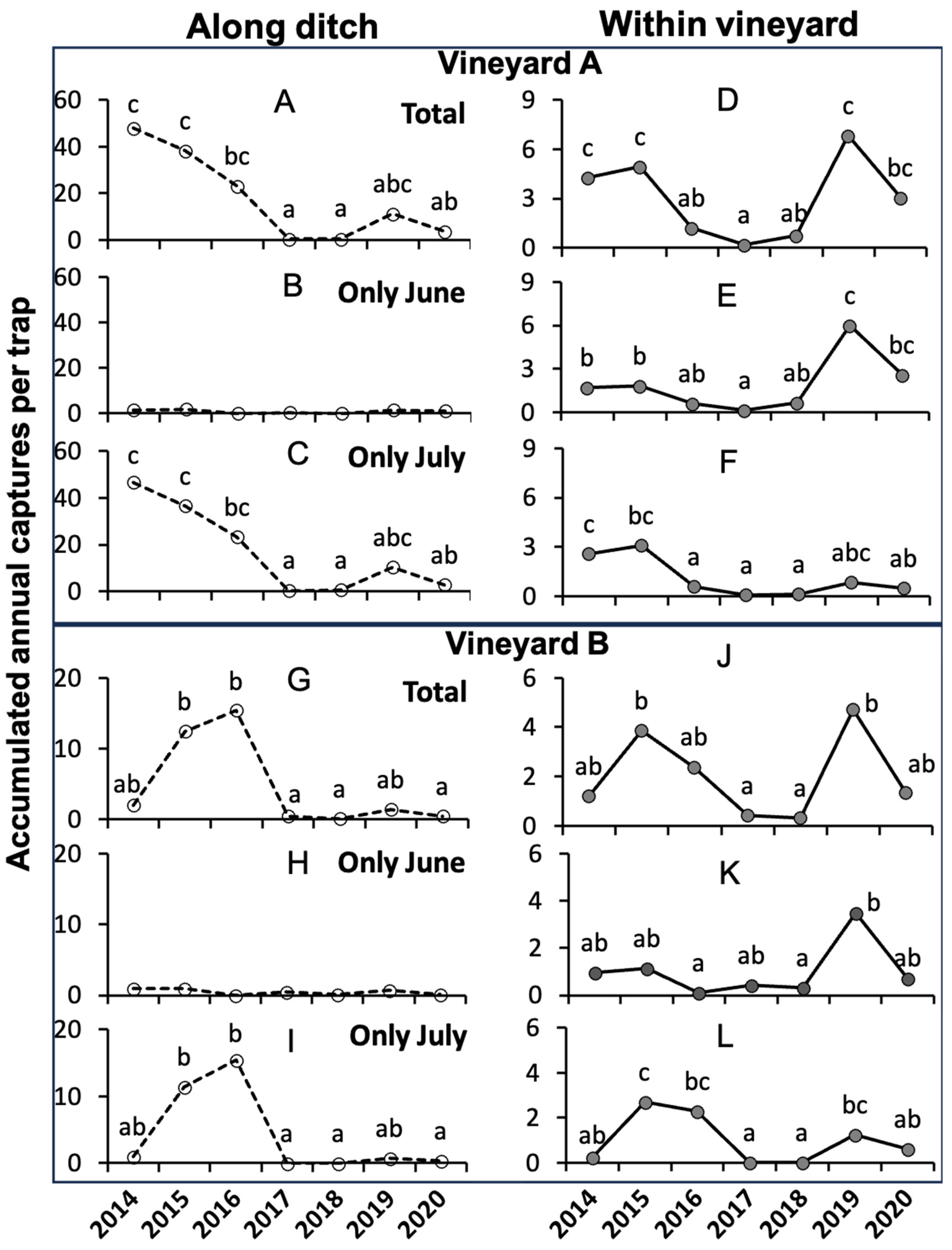 Agronomy 14 00643 g002