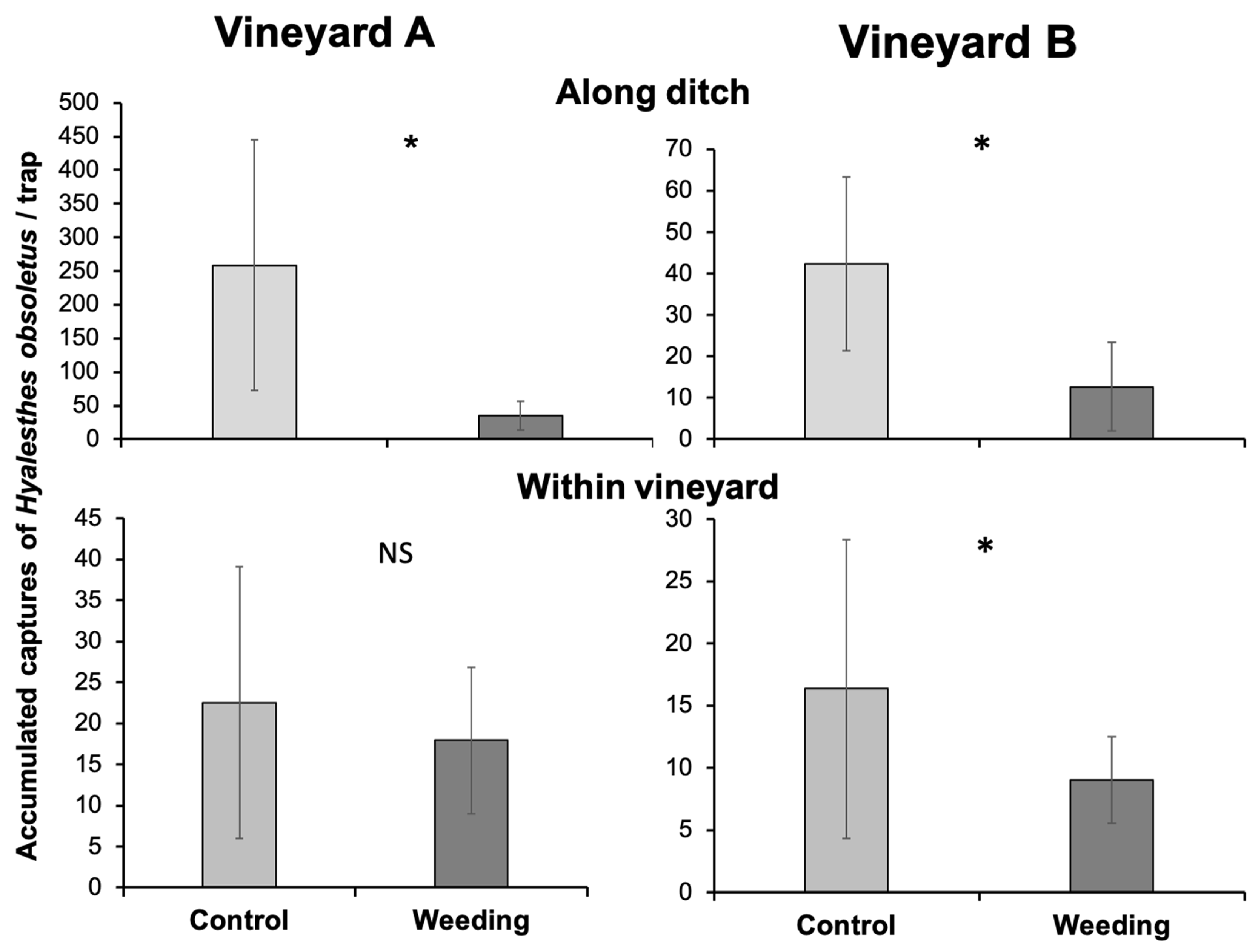 Agronomy 14 00643 g004