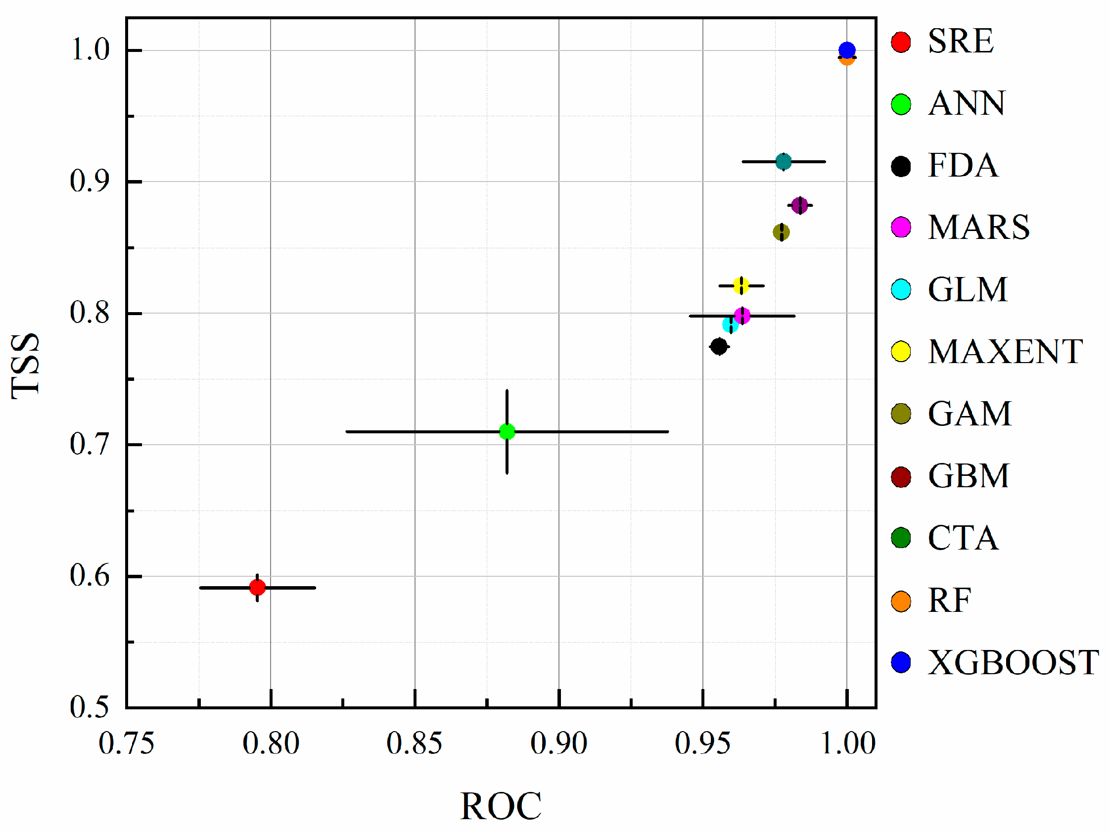Agronomy 14 00650 g001