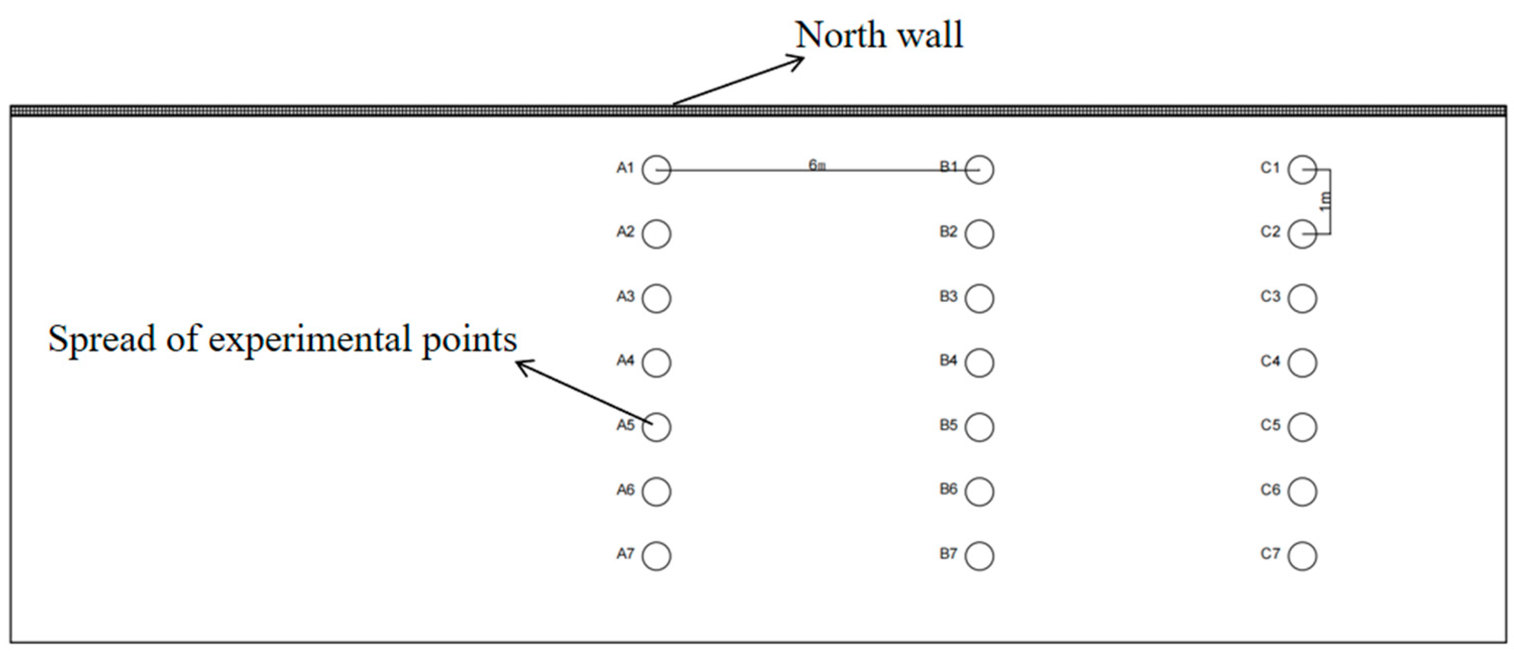 Agronomy 14 00652 g002
