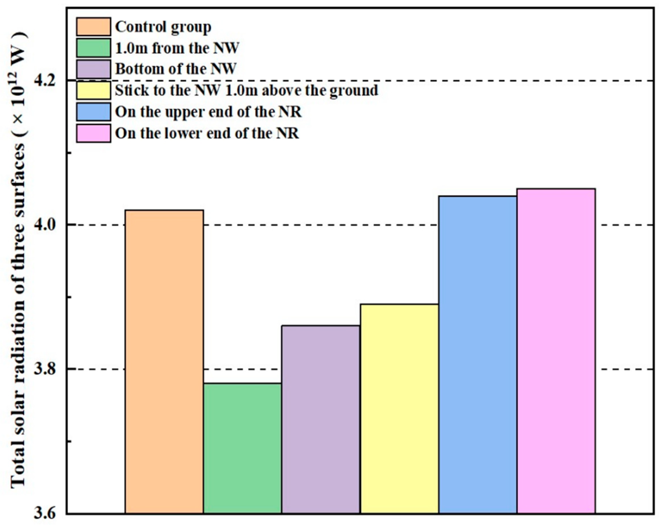 Agronomy 14 00652 g009