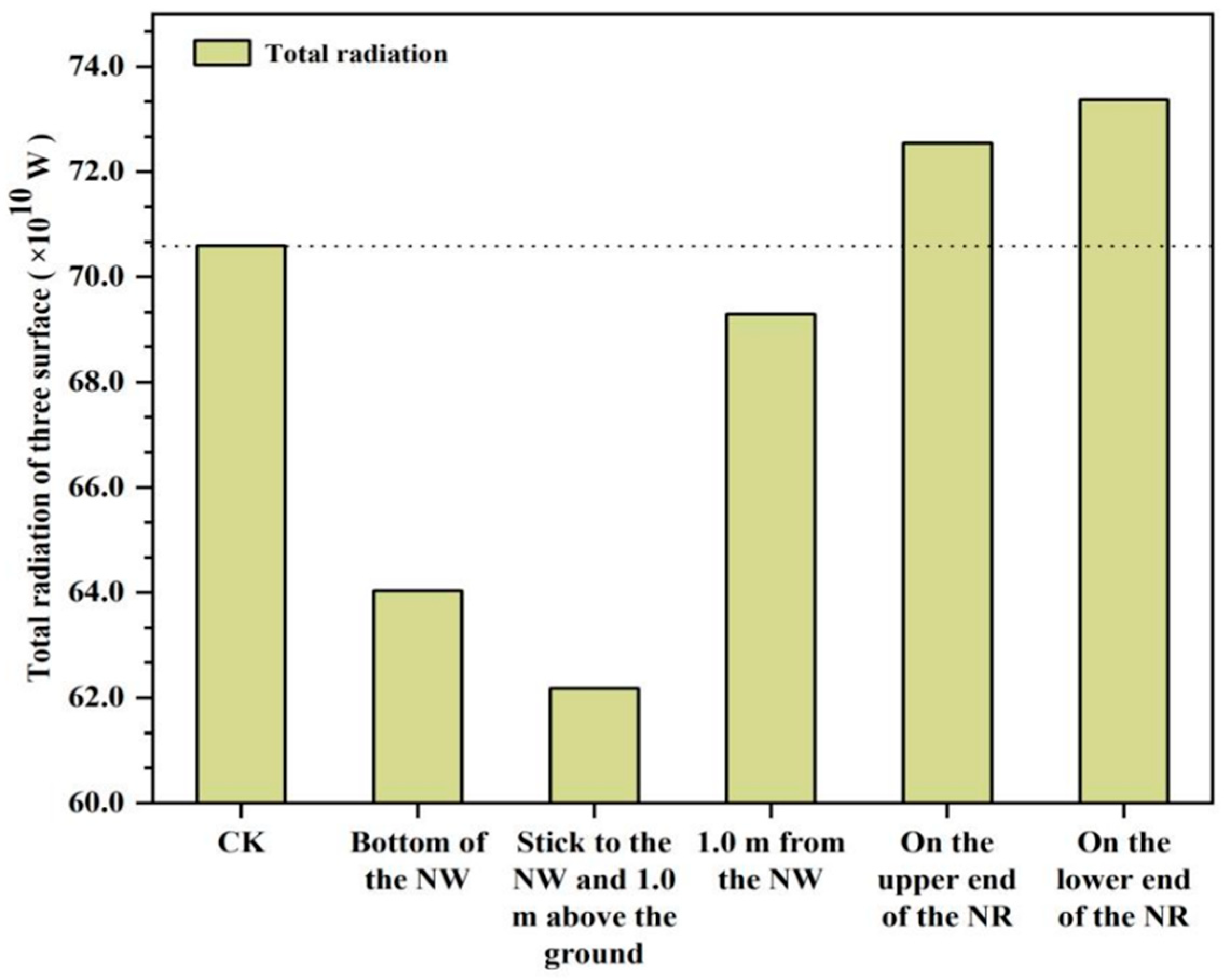Agronomy 14 00652 g013