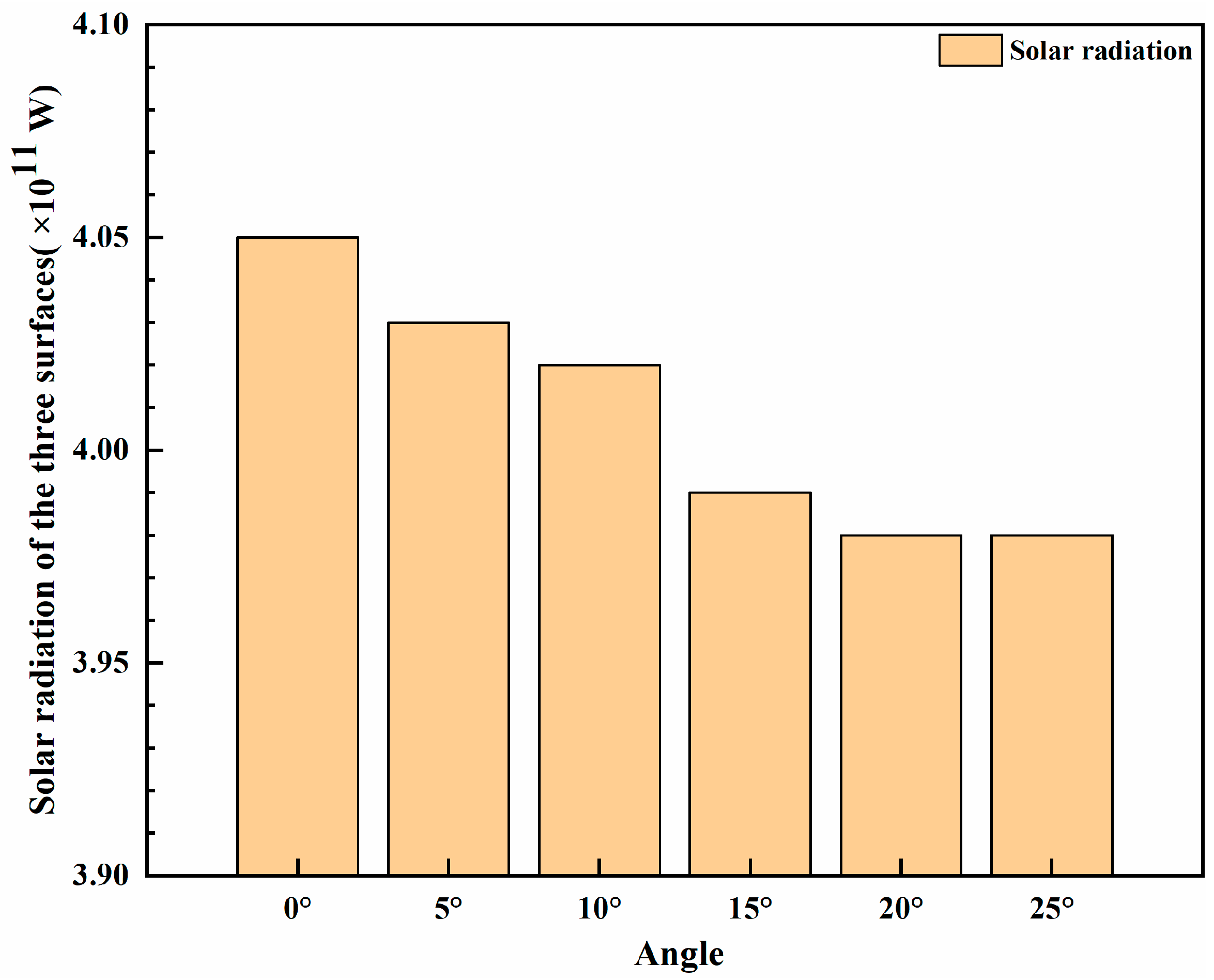 Agronomy 14 00652 g015