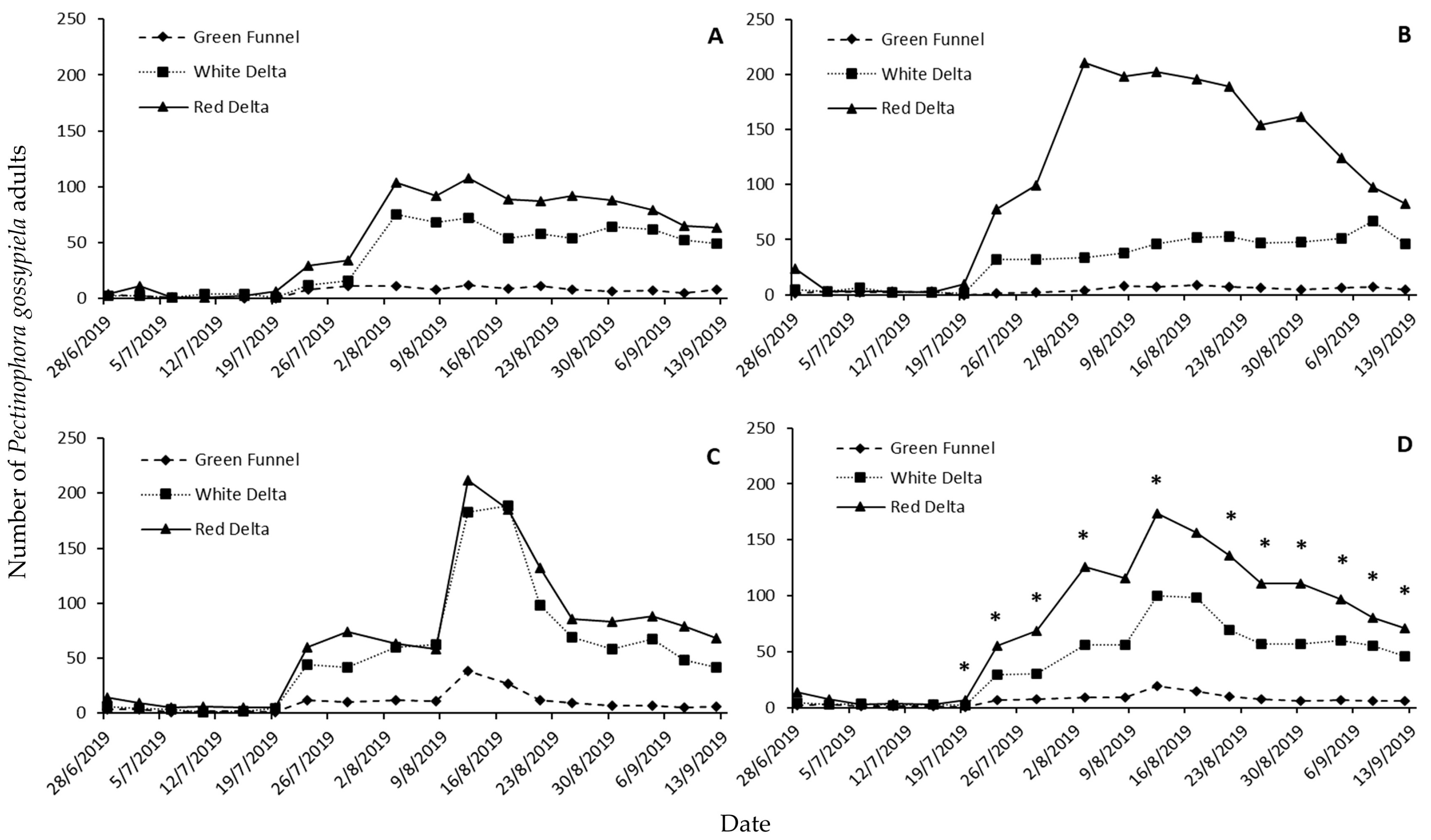 Agronomy 14 00656 g001